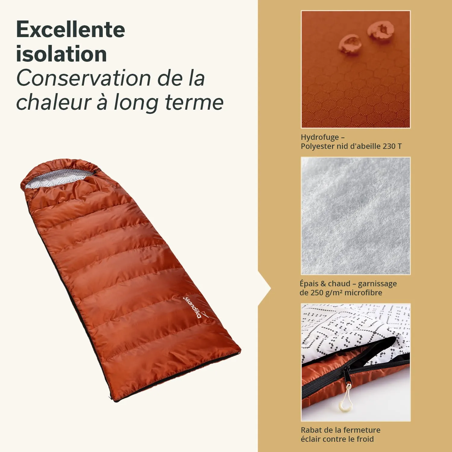 Schlafsack in orange mit strukturierter Oberfläche, daneben Details zur Isolierung und Materialien.