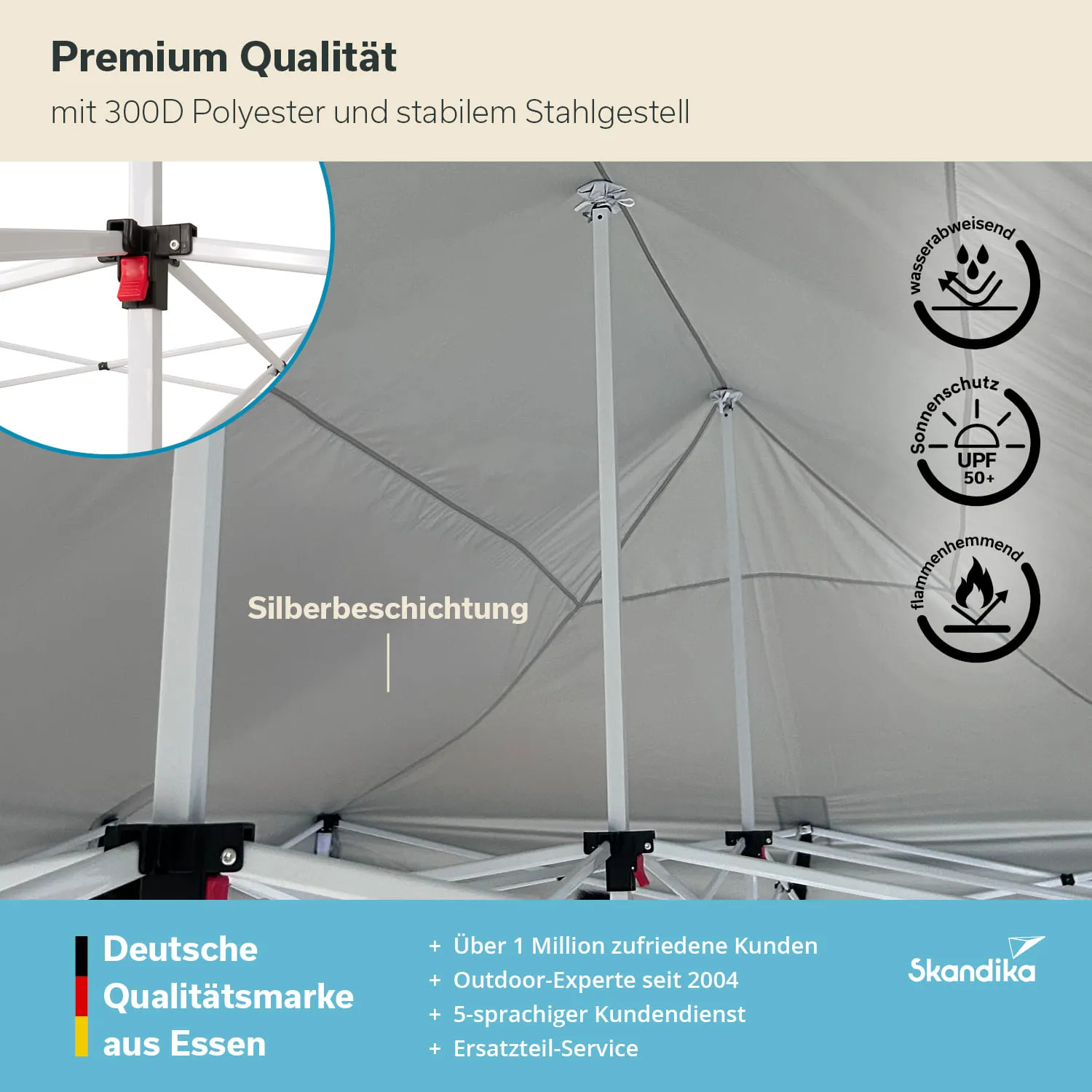 Faltbare Markise aus 300D Polyester mit Stahlgerüst, silberbeschichtet. Sicherungsmechanismus und Schutzsymbole sind sichtbar.