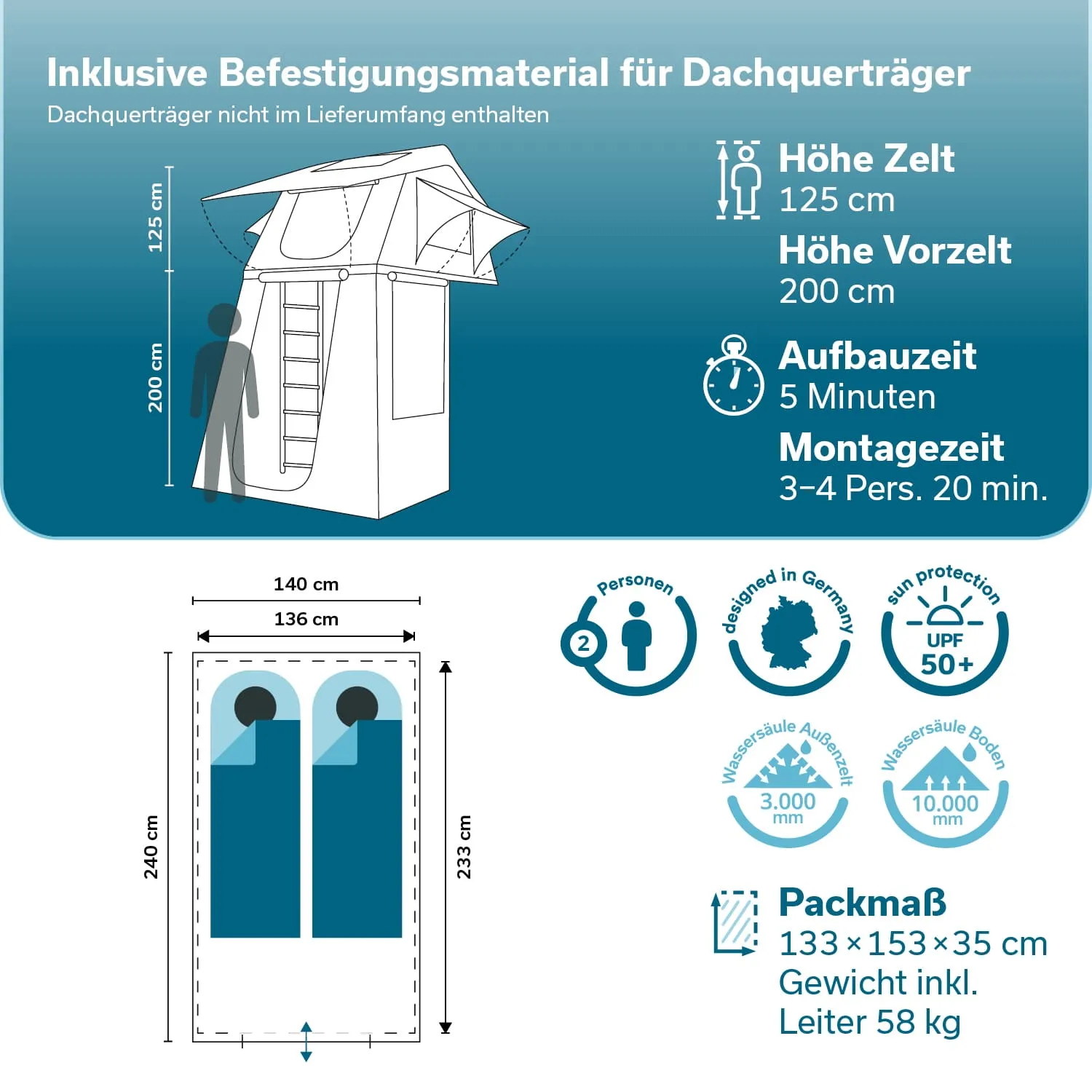 Dachzelt Freeland 240 x 140 Compact Plus