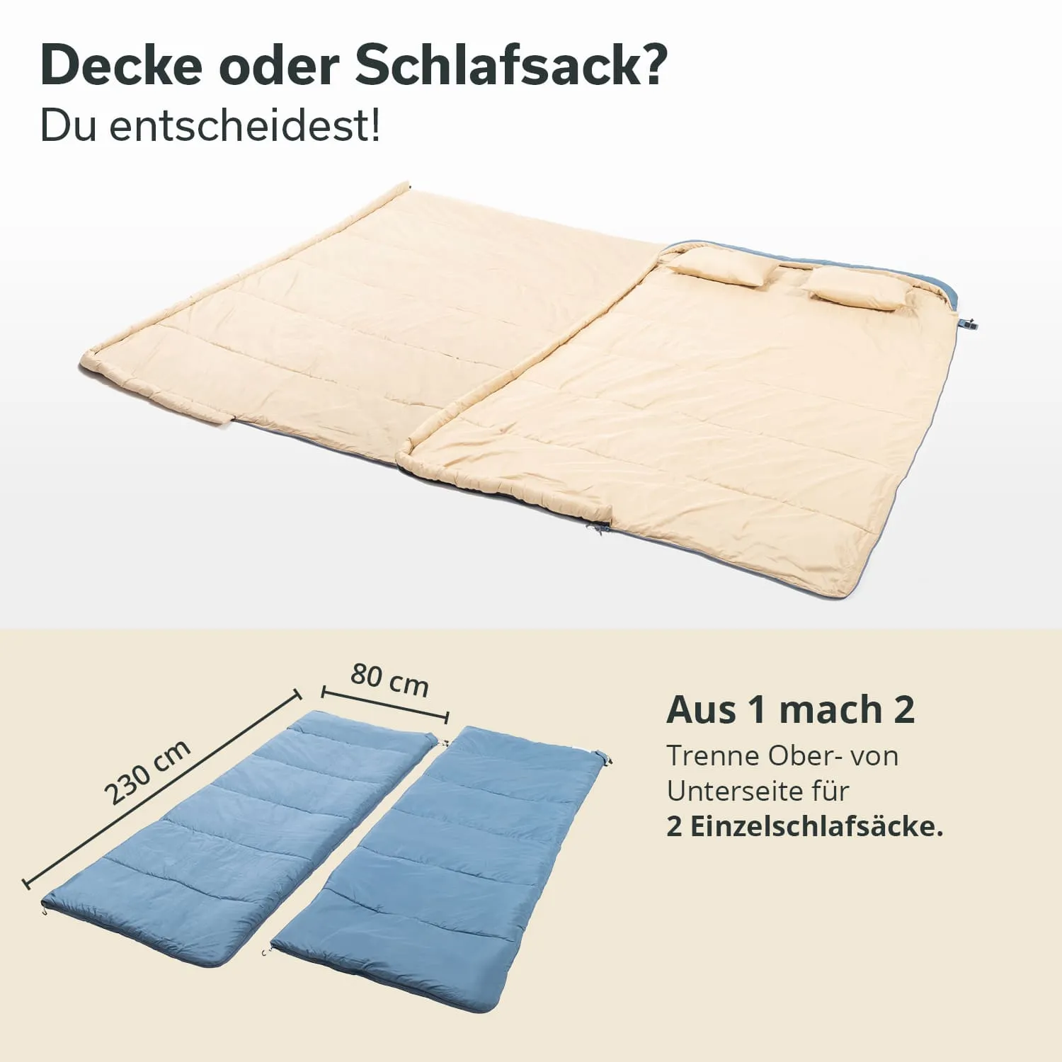 Zwei Schlafsäcke in beige und blau nebeneinander liegend, mit einem Hinweis auf die vielseitige Nutzung als Decke oder Schlafsack. Oben textuelle Beschreibung, unten Maße der Einzelteile.