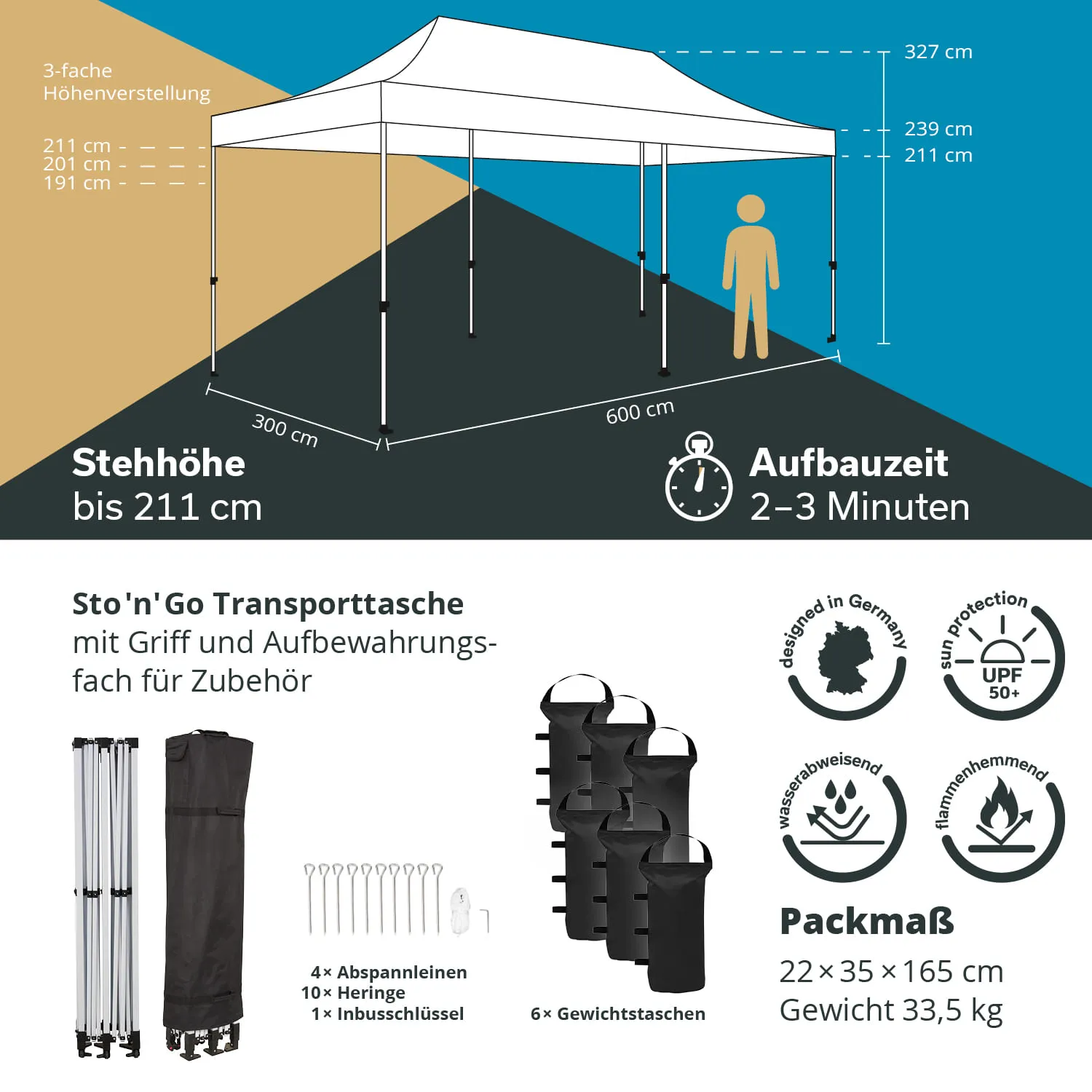 Ein Faltpavillon mit Maßen von 600 cm x 300 cm. Stehhöhe bis 211 cm, Aufbaudauer 2-3 Minuten. Dazu eine Transporttasche und Zubehör.
