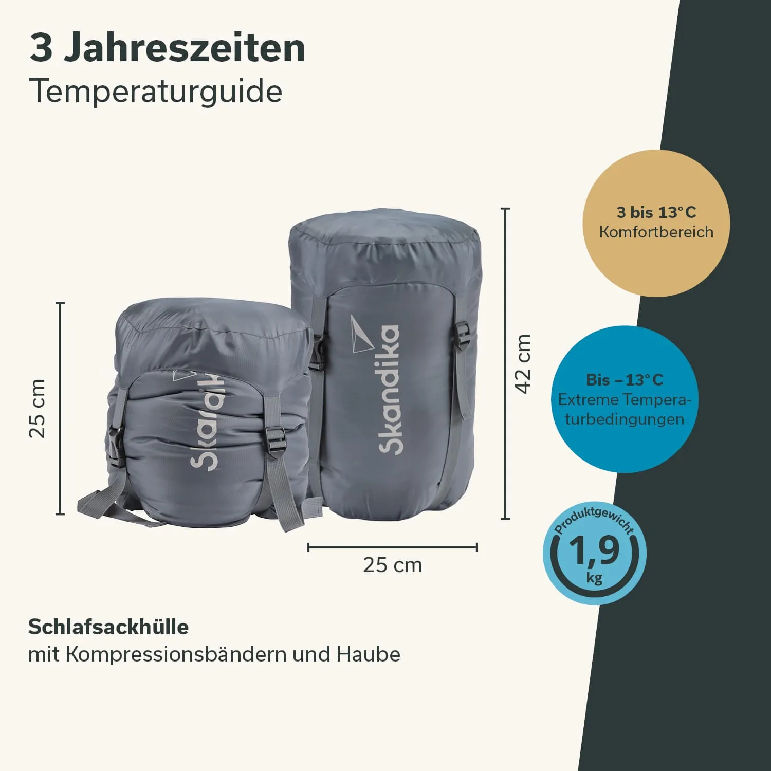 Zwei Schlafsackhüllen in Grau, eine klein und eine groß, mit Reißverschlüssen und Tragegurten. Größe und Temperaturempfehlungen angegeben.