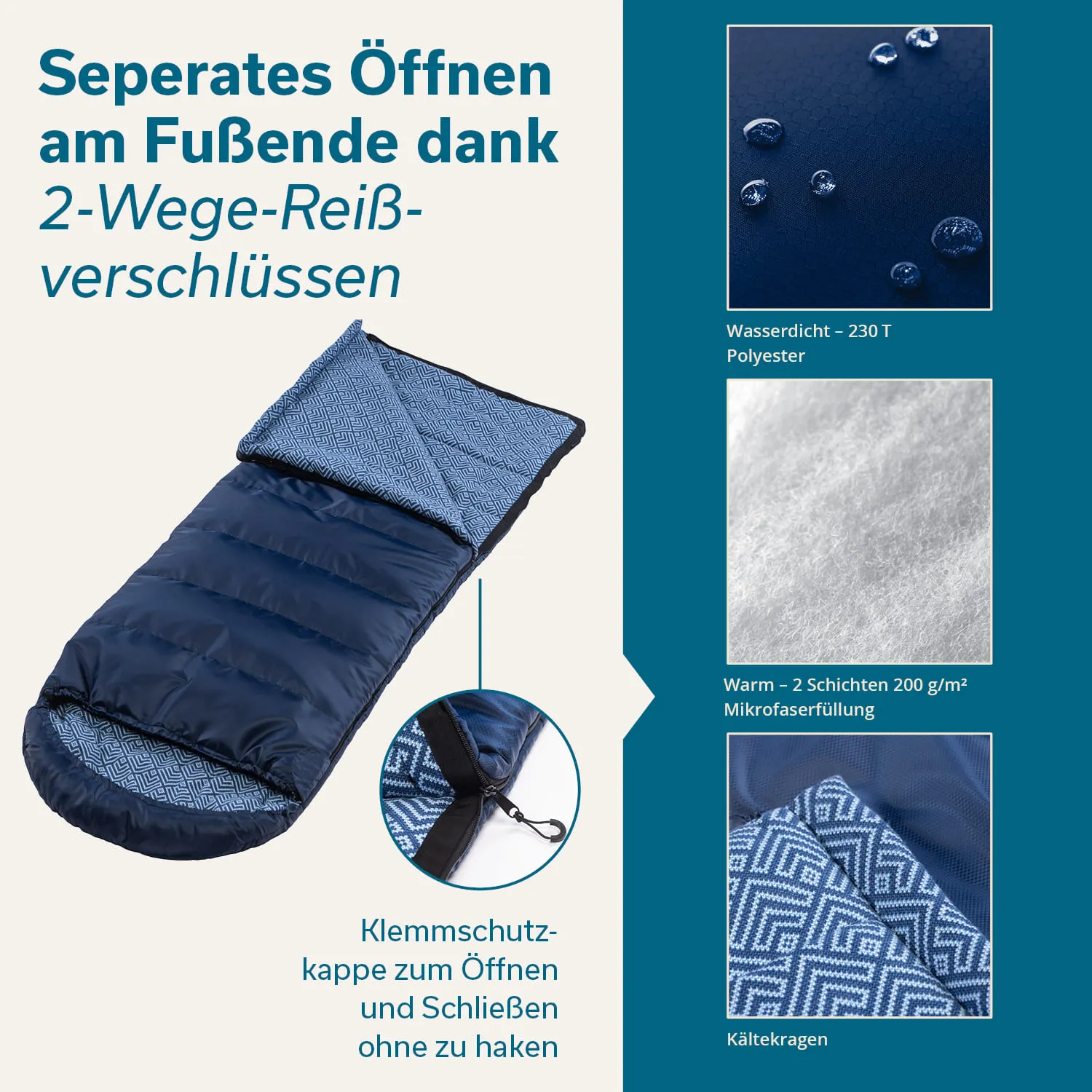 Doppelzelt mit 2-Wege-Reißverschluss, in Blau mit geometrischem Muster. Hinweise zu Wasserfestigkeit, Wärme und Features.