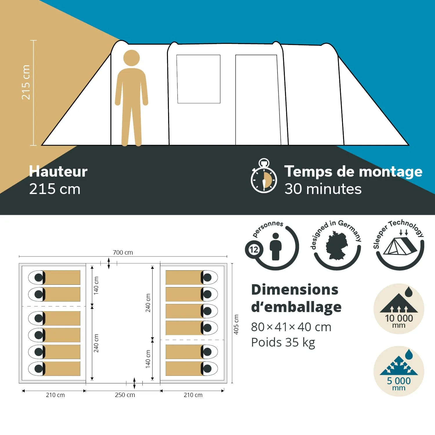 Zeltansicht mit Maßen: Höhe 215 cm, Montagezeit 30 Minuten. Platz für 12 Personen, Abmessungen und Gewicht (35 kg) angegeben.