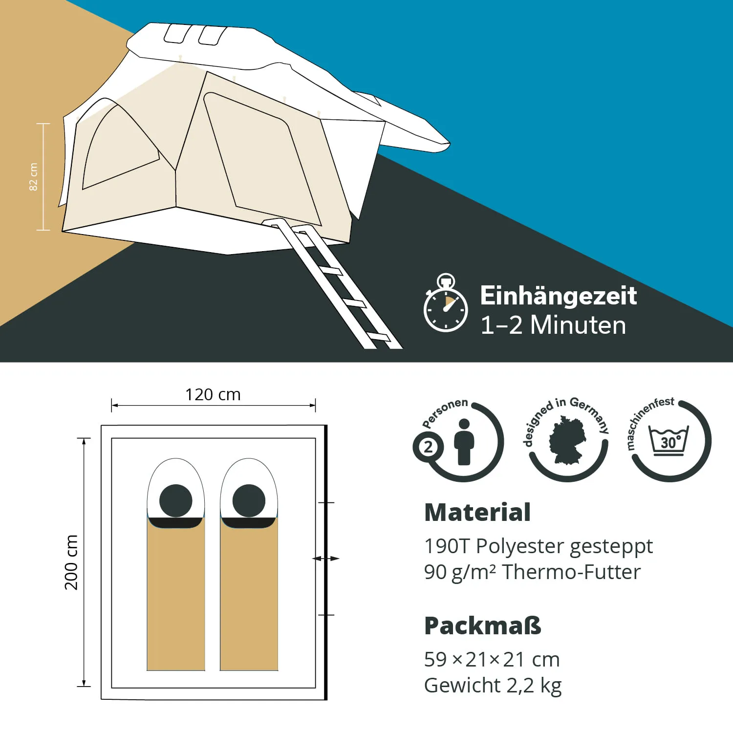 Zeltgrafik mit Maßen, Materialien, Einhängezeit und Packmaß. Illustration eines hängenden Zeltes mit Leiter.