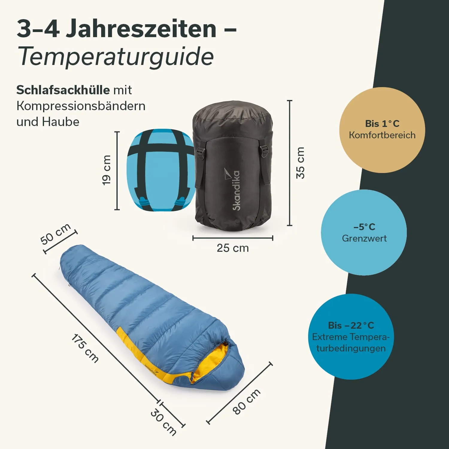 Schlafsack in blauer Farbe mit gelbem Innenfutter, daneben eine schwarze Kompressionshülle. Maße sind angegeben.