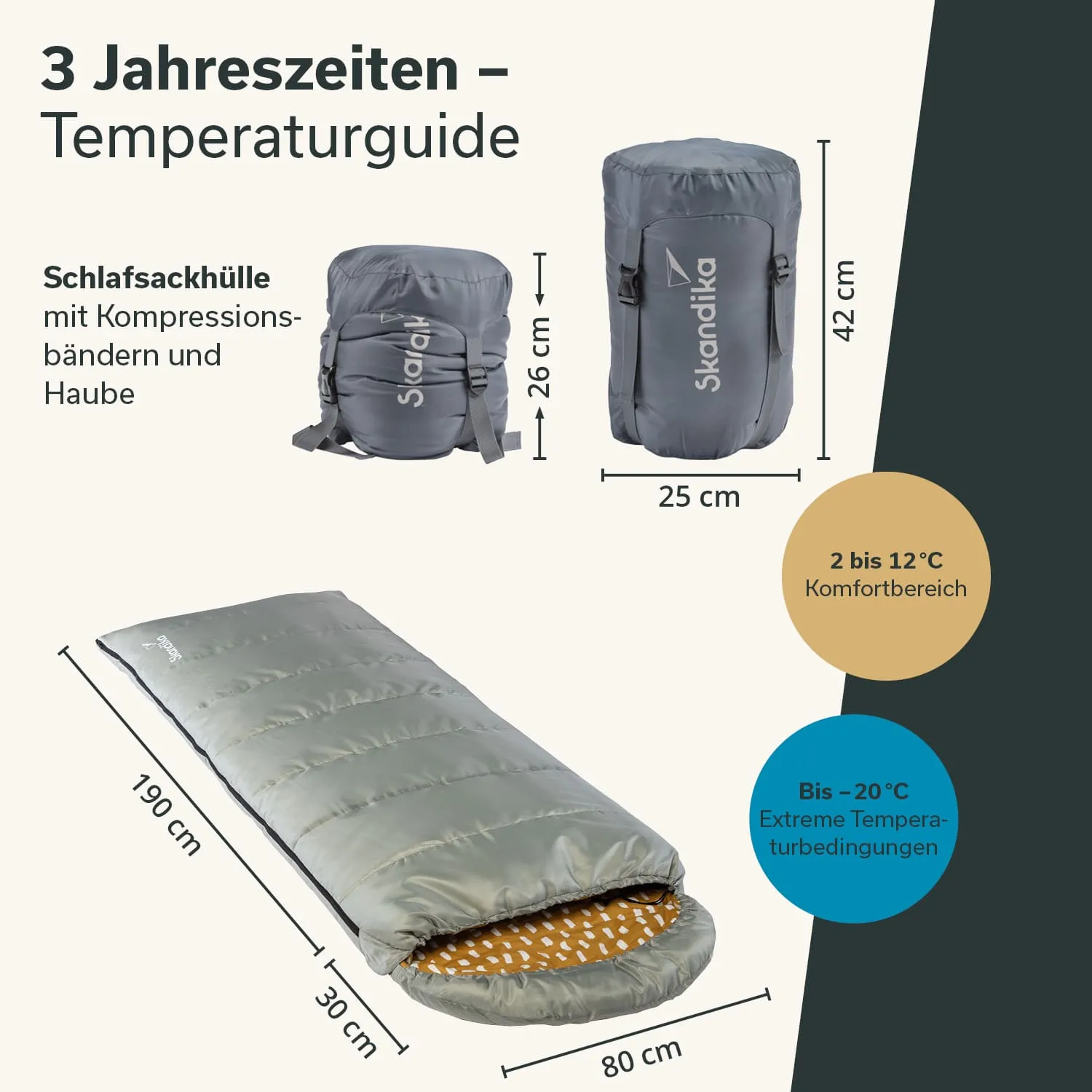 Grafik mit einem Schlafsack und einer Schlafsackhülle in Grau. Maße und Temperaturguides sind angegeben.