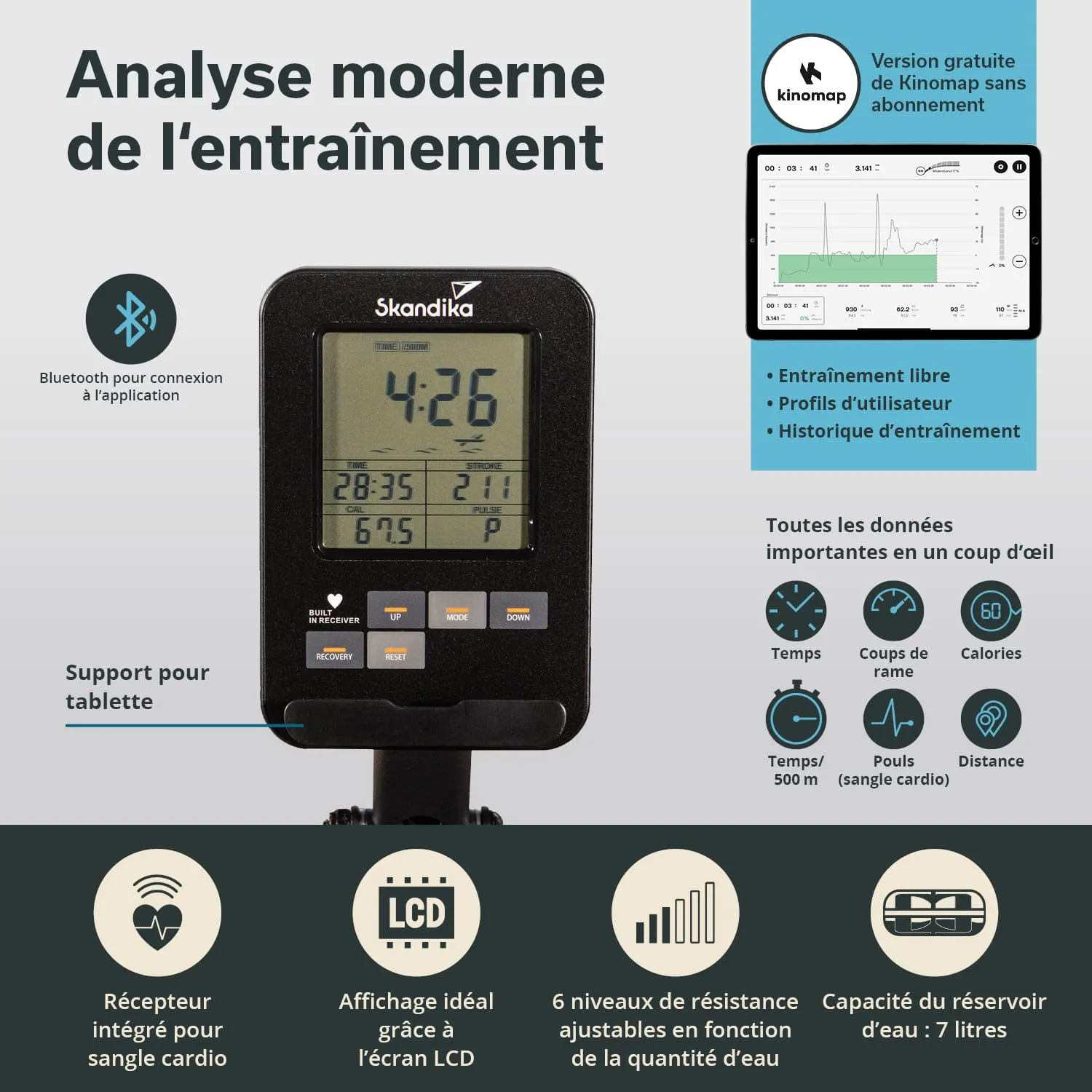 Displays a fitness device with an LCD screen showing workout data such as time, strokes, calories, and heart rate. Includes features for Bluetooth connection, tablet support, and adjustable resistance levels.