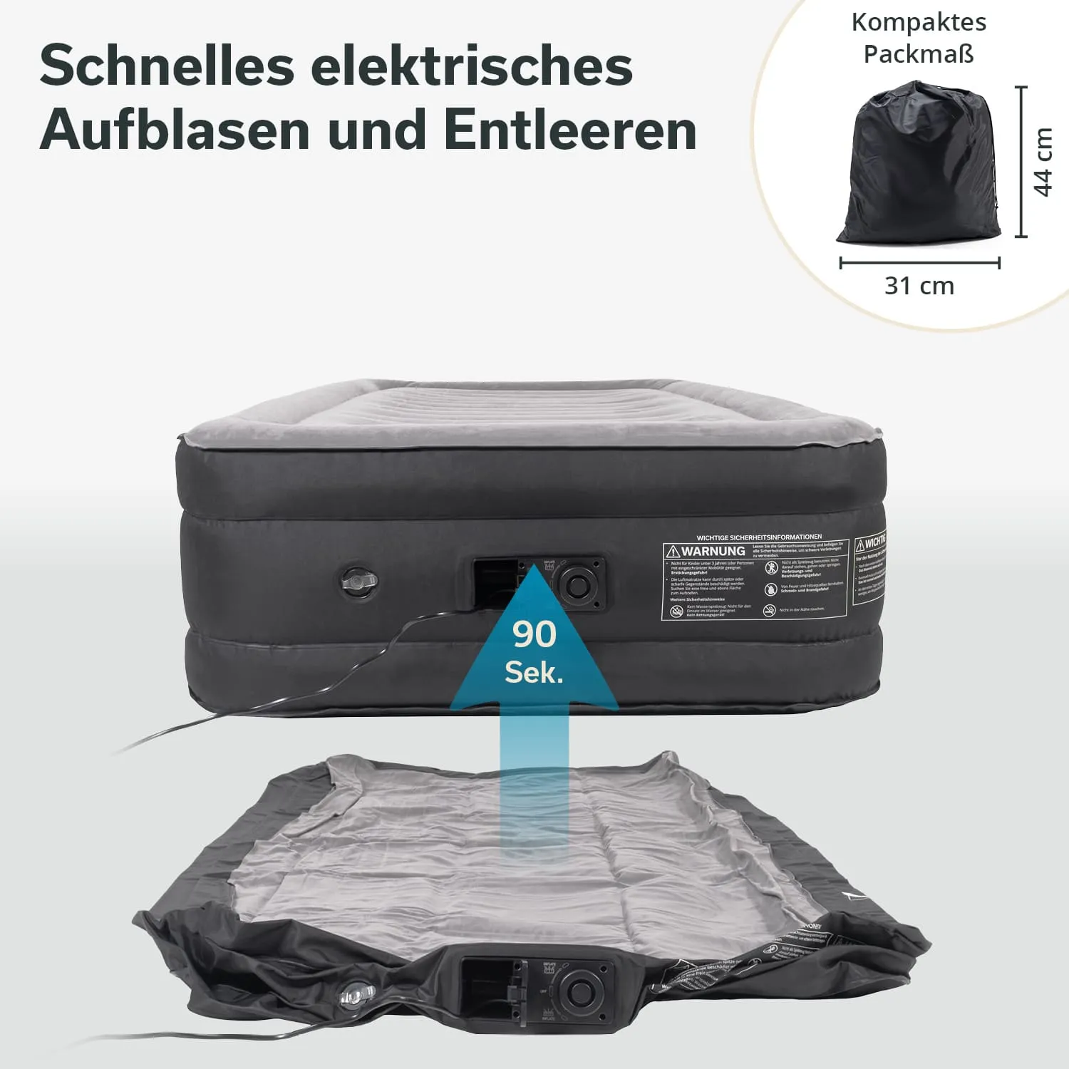 Aufblasbare Matratze mit Elektropumpe, Bestandteil für schnelles Aufblasen/Entleeren in 90 Sekunden. Paketmaße dargestellt.