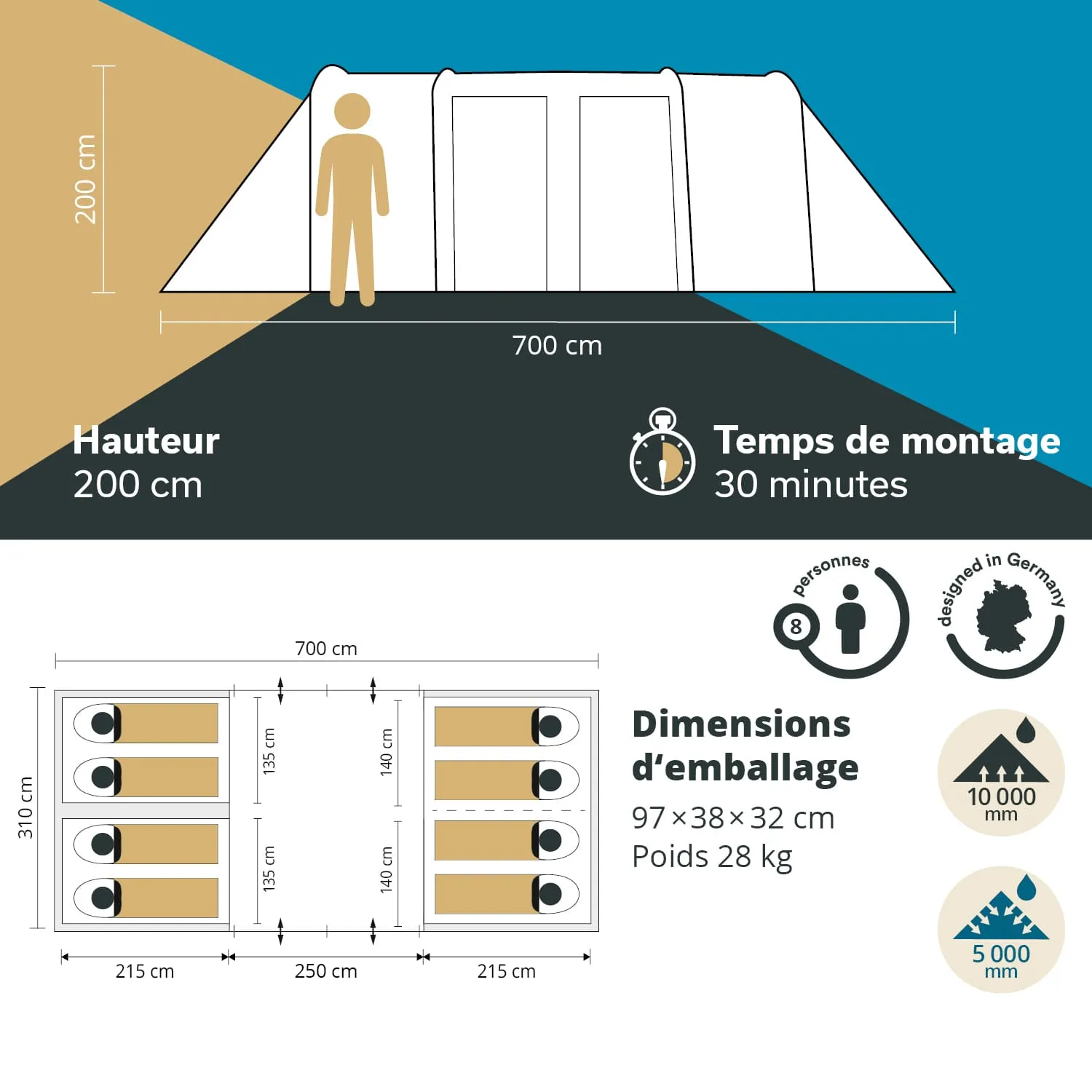 Illustration eines Zeltes mit Maßen und Montageinformationen. Es zeigt den Aufbau, die Höhe und die Packgröße.