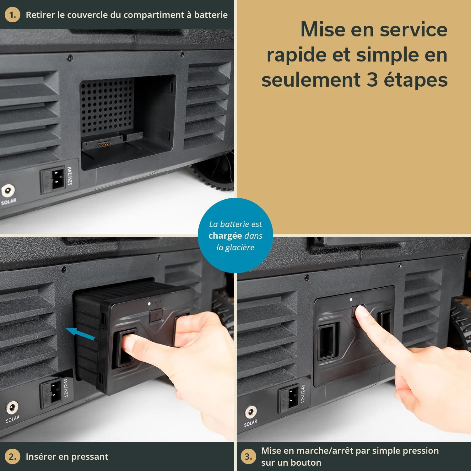 Anleitung zur einfachen Inbetriebnahme einer Kühlbox in drei Schritten. Zeigt das Einsetzen der Batterie und das Einschalten mit einem Knopf.