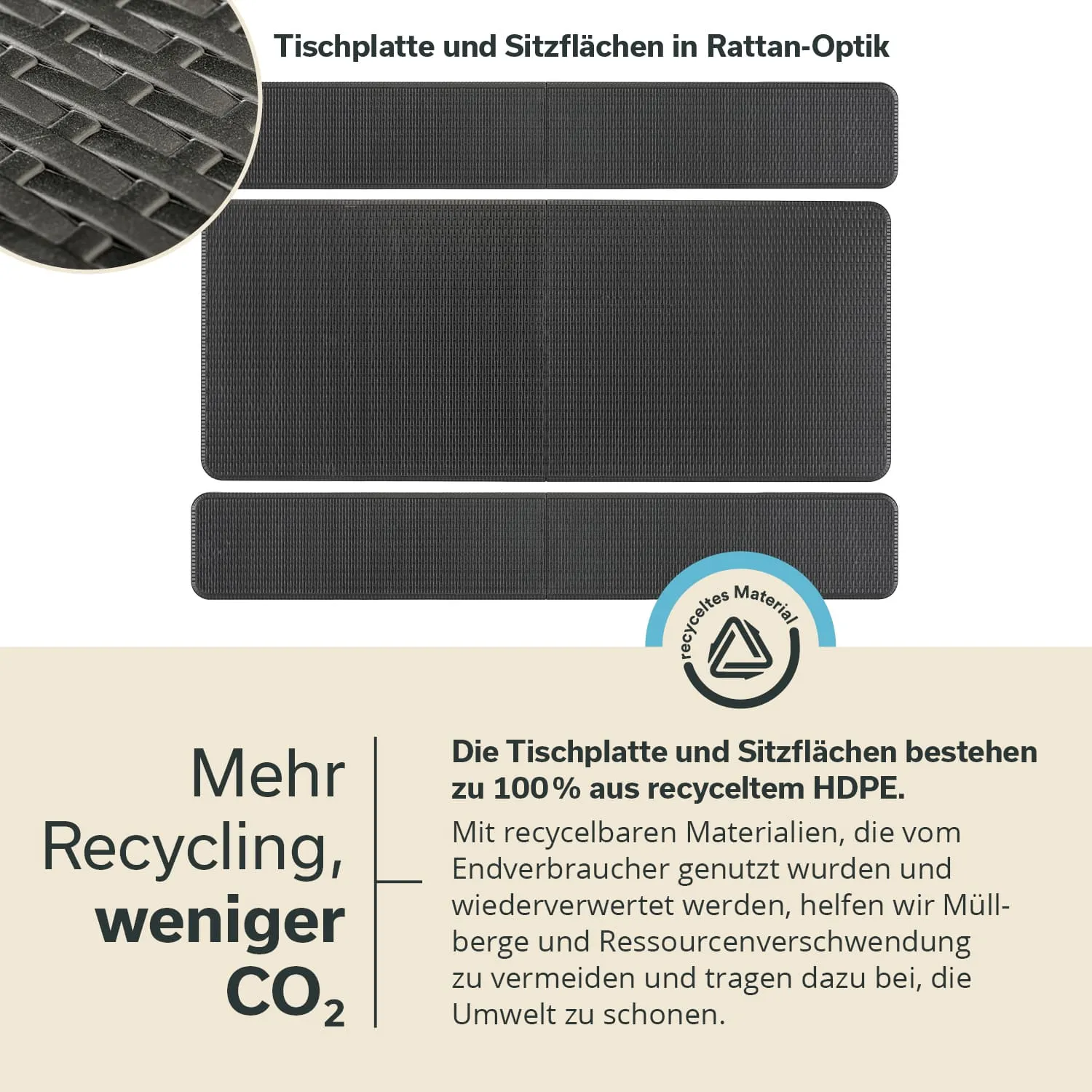 Tischplatte und Sitzflächen in Rattan-Optik, aus 100% recyceltem HDPE gefertigt. Nachhaltigkeitsinfo in Textform.