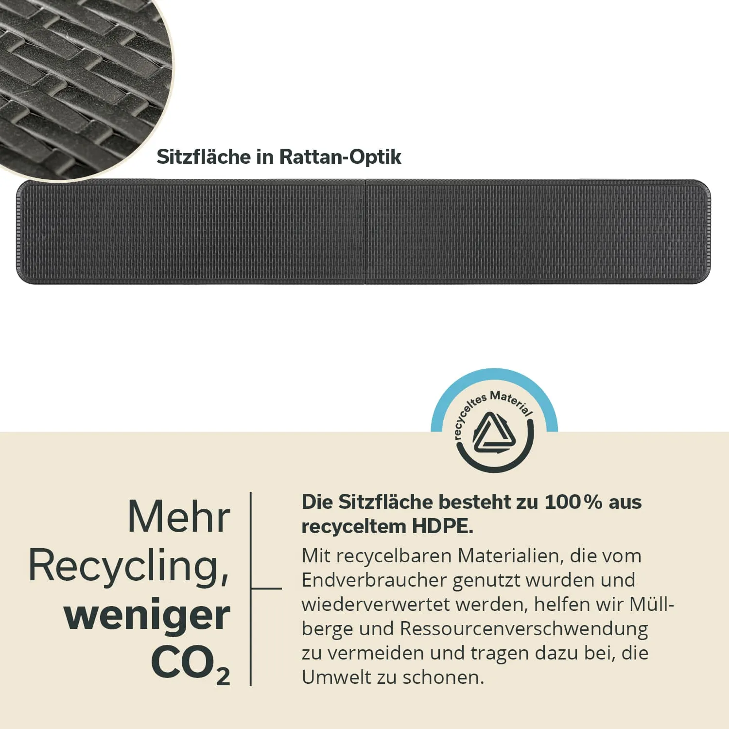 Sitzfläche in Rattan-Optik aus schwarzem Material, darunter Text über Recycling und Umweltschutz. Grafik mit Recycling-Symbol.
