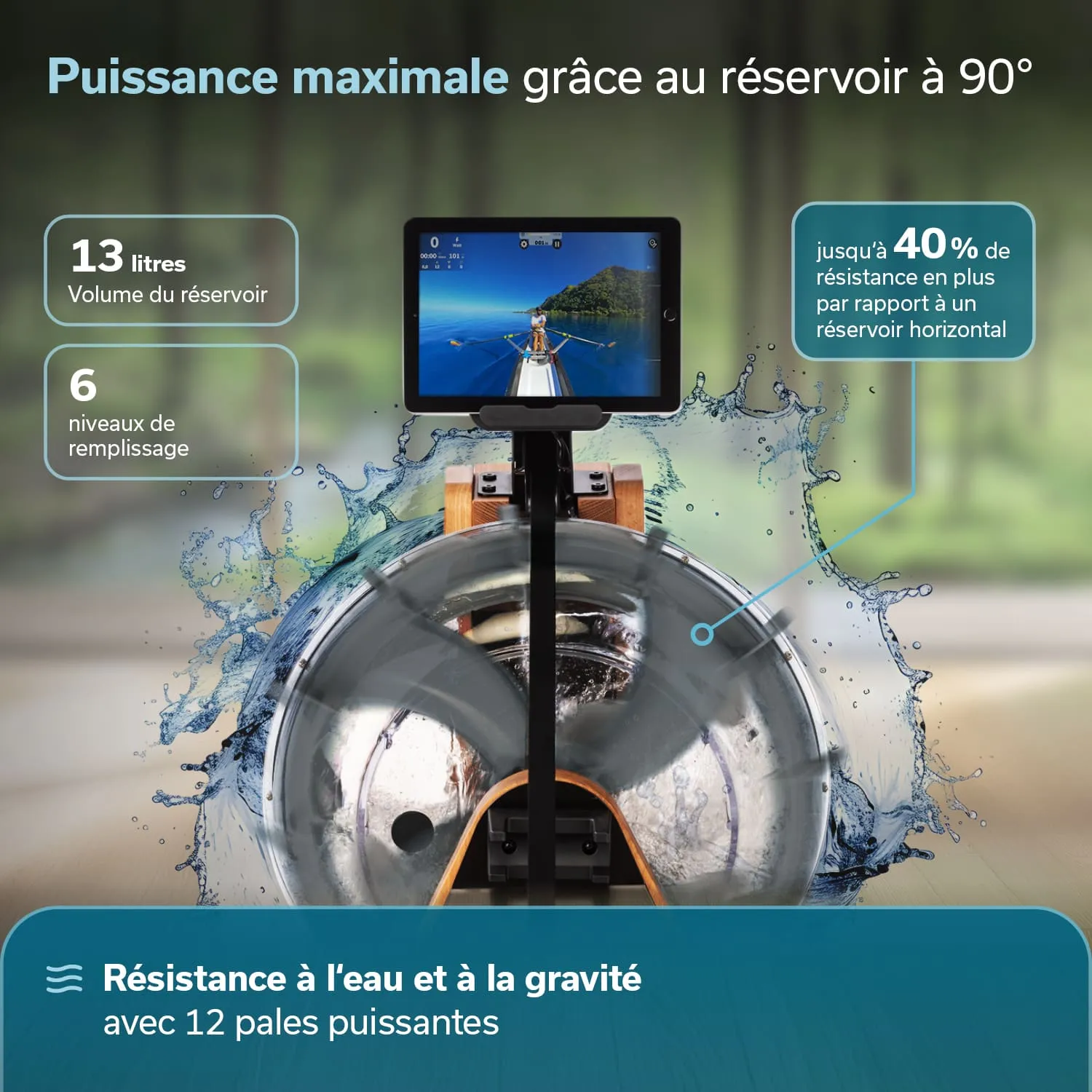 Wasser-Rudergerät mit 13-Liter-Behälter, Tablet-Halterung und Grafik. Angaben zu Widerstand und Füllständen.