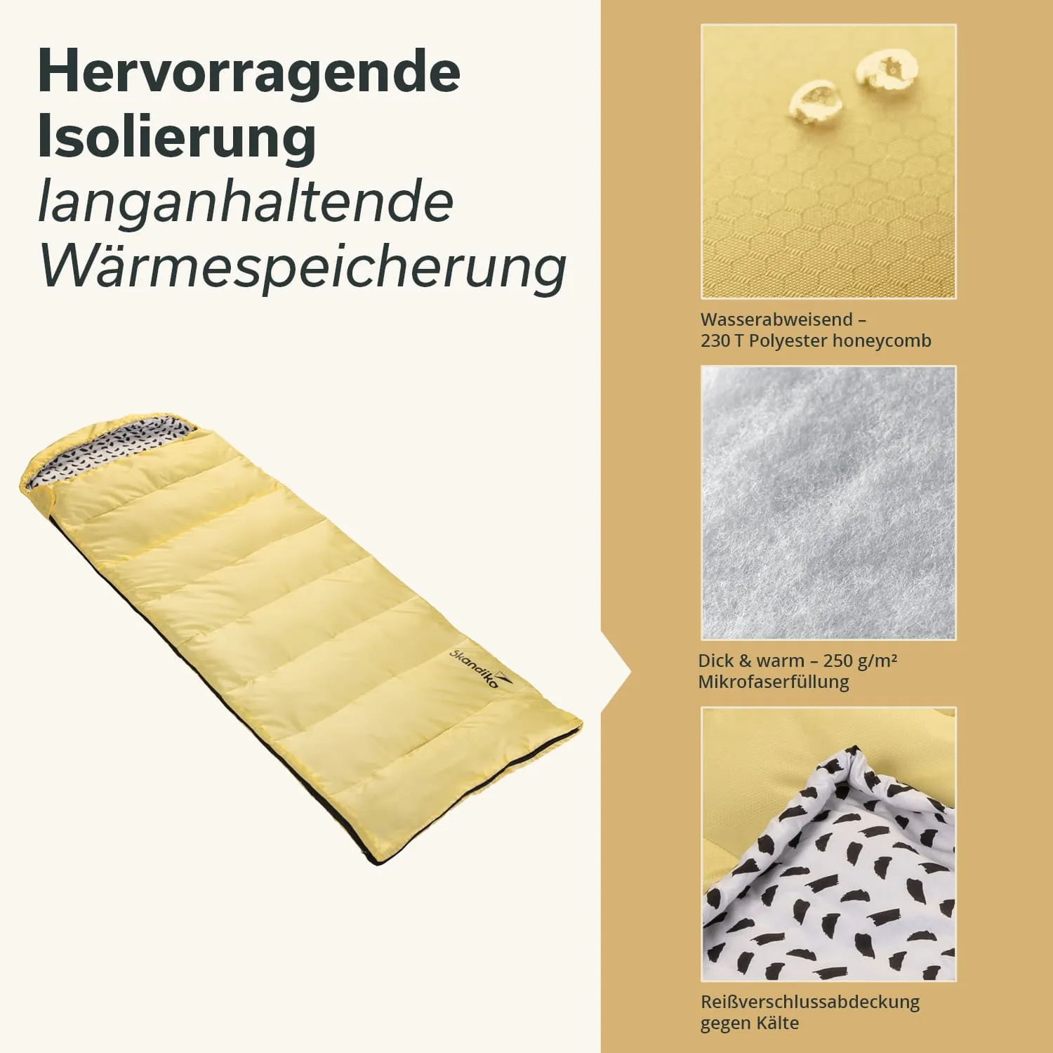 Gelbes Schlafsack-Design mit verschiedenen Detailbildern und technischem Text zu Isolierung, Füllung und Reisverschluss.