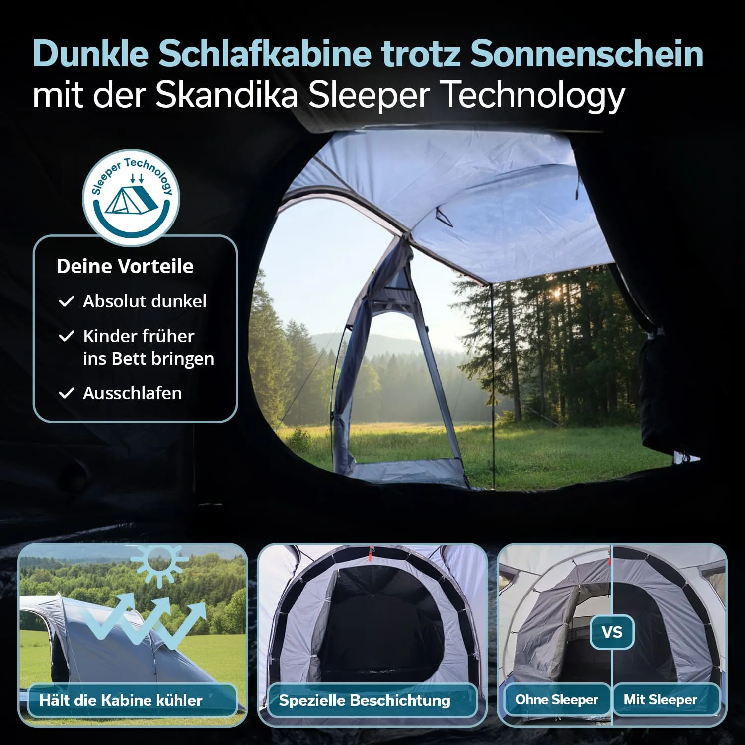 Dunkle Schlafkabine mit Blick auf einen sonnigen Wald. Informationen zur Skandika Sleeper Technology unten rechts.