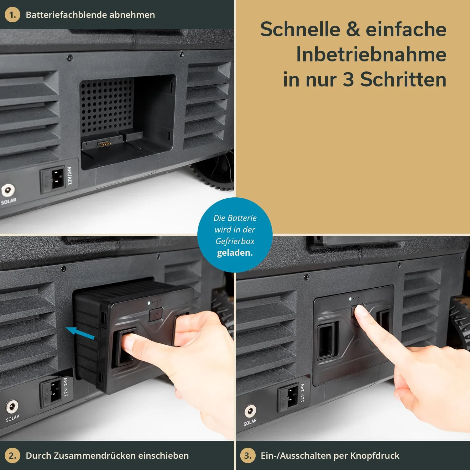 Geeiste Box mit Batteriefach, das abgenommen wird. Drei Schritte zur Inbetriebnahme sind beschrieben: Batterie einlegen und einschalten.