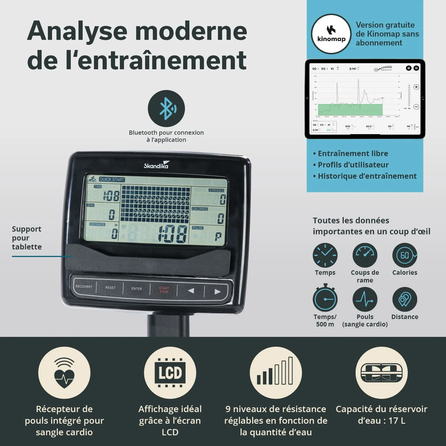 Gerät zur Analyse des Trainings mit LCD-Bildschirm, Bluetooth-Verbindung, Unterstützung für Tablets und verschiedenen Anzeigeoptionen.