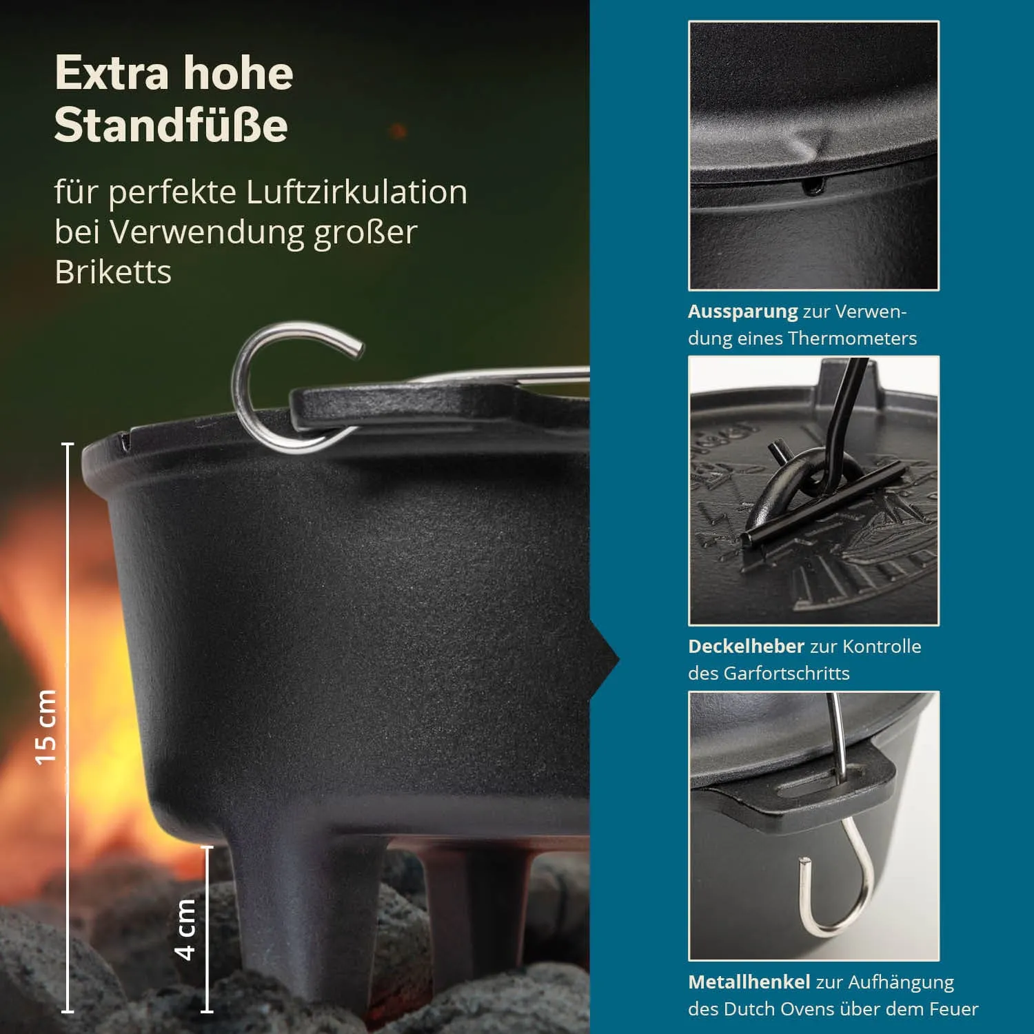 Dutch Oven mit extras hohen Standfüßen, Deckelheber und Aussparung für Thermometer. Hintergrund mit Glut und Flammen.