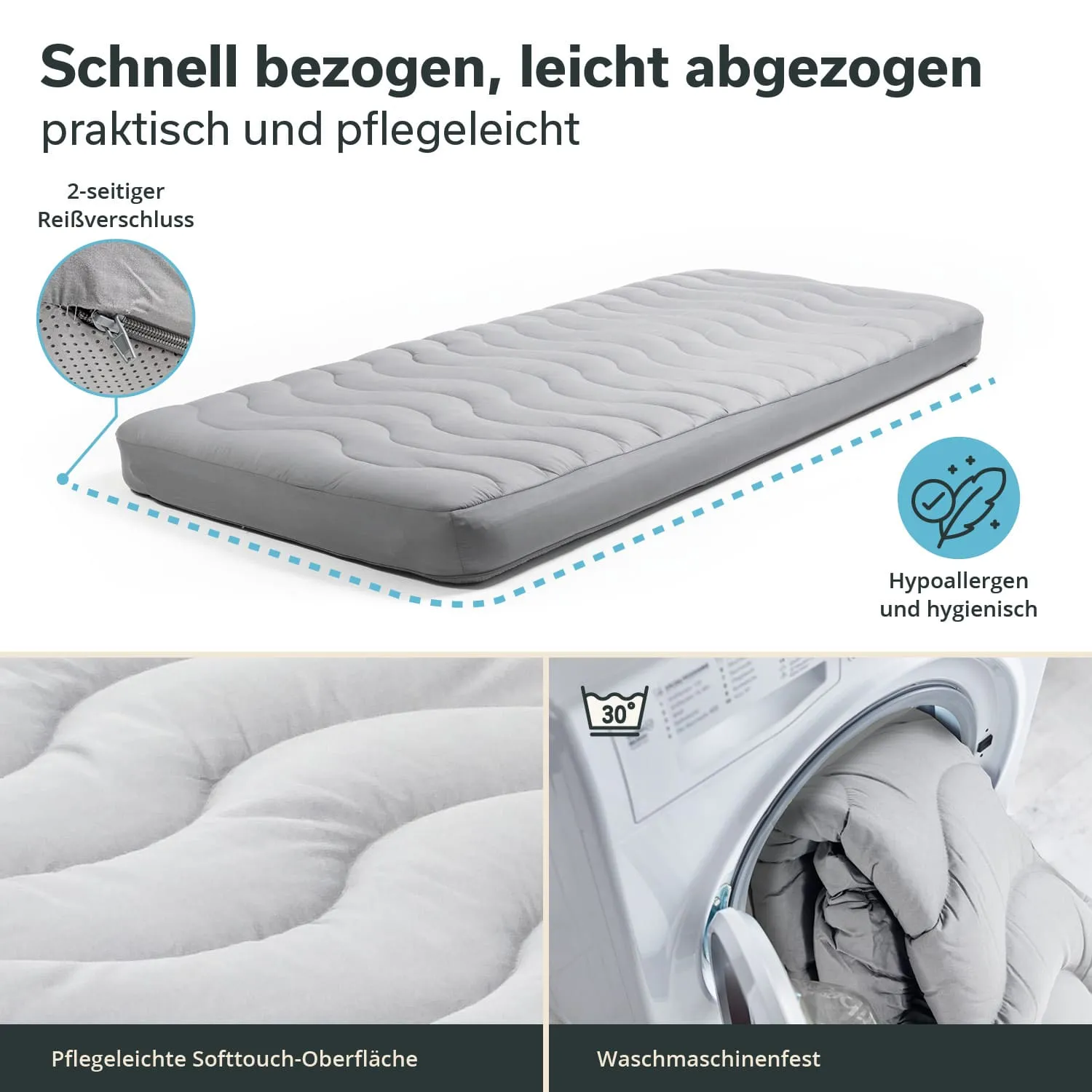 Matratze mit grauem Bezug und Wellenmuster, zwei-seitiger Reißverschluss, pflegeleichte Oberfläche und Waschmaschinenzeichen.
