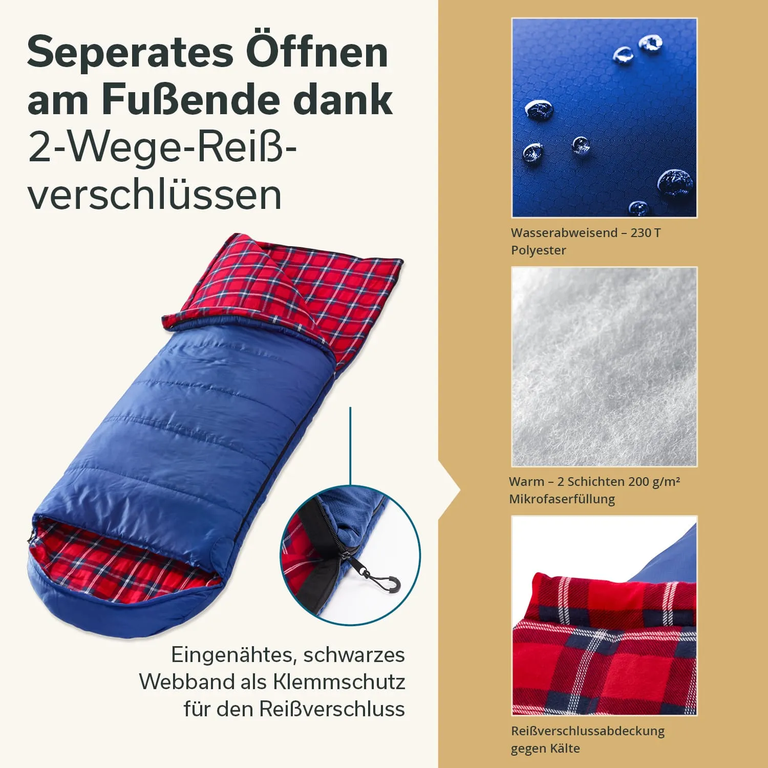Schlafsack in Blau mit rotem Karomuster innen. Beschreibungen zu Materialien und Eigenschaften wie Wasserabweisung und Wärme.