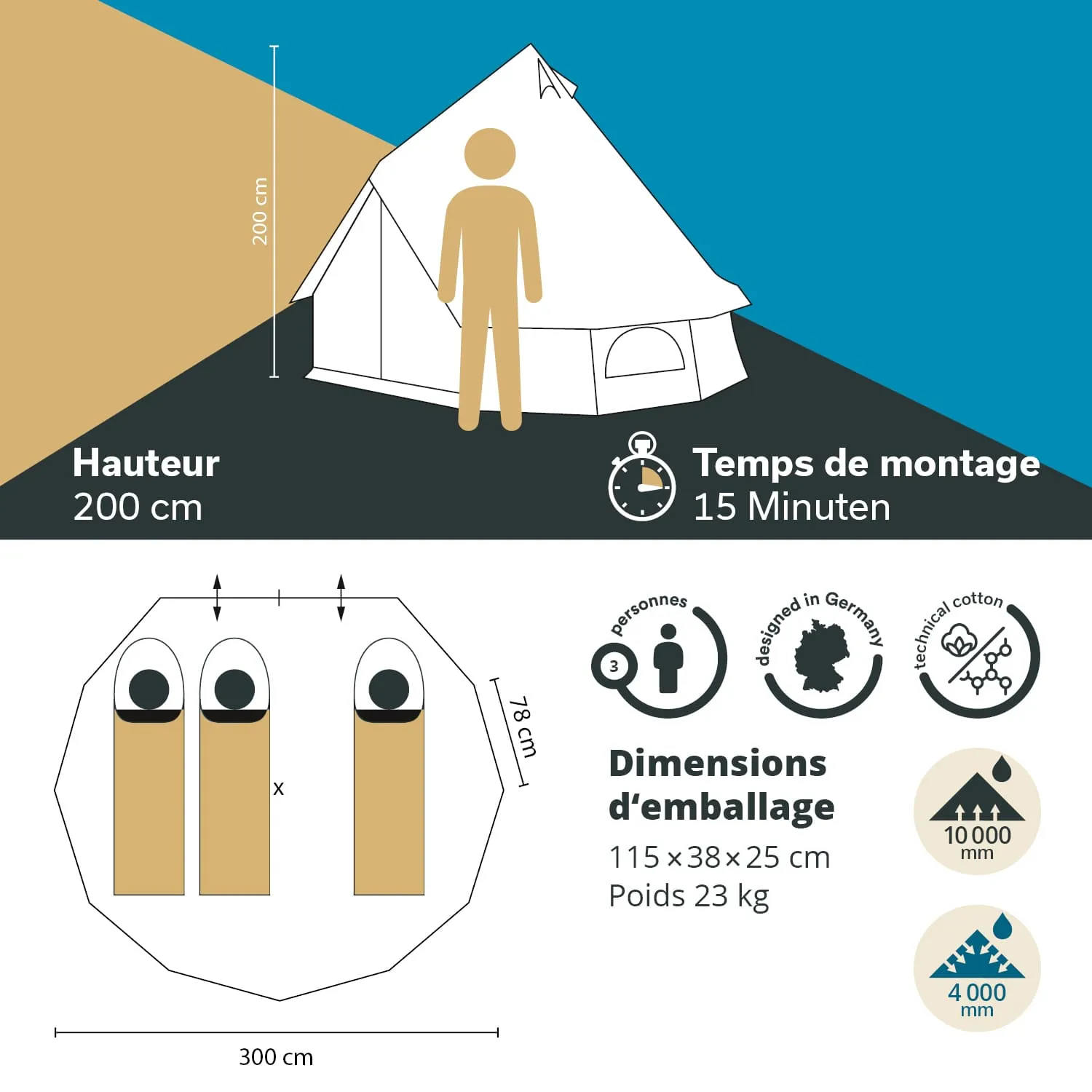 Ein Zelt mit einer Höhe von 200 cm ist abgebildet. Es sind Montageinformationen und Abmessungen angegeben. Das Zelt bietet Platz für drei Personen und hat Maße von 300 cm x 78 cm im Inneren. Verpackungsmaße und Wasserdichtigkeit sind ebenfalls aufgeführt.