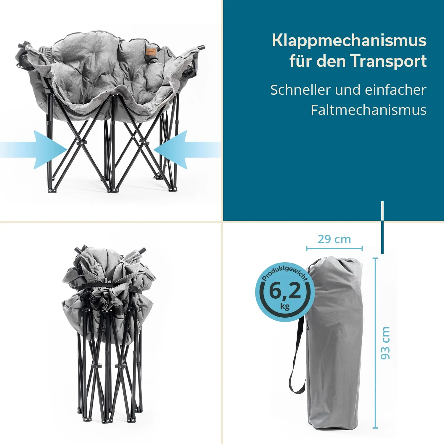 Faltbarer Campingstuhl mit grauem Bezug und schwarzem Gestell, zusammengeklappt in einer Tasche. Maße und Gewicht angegeben.