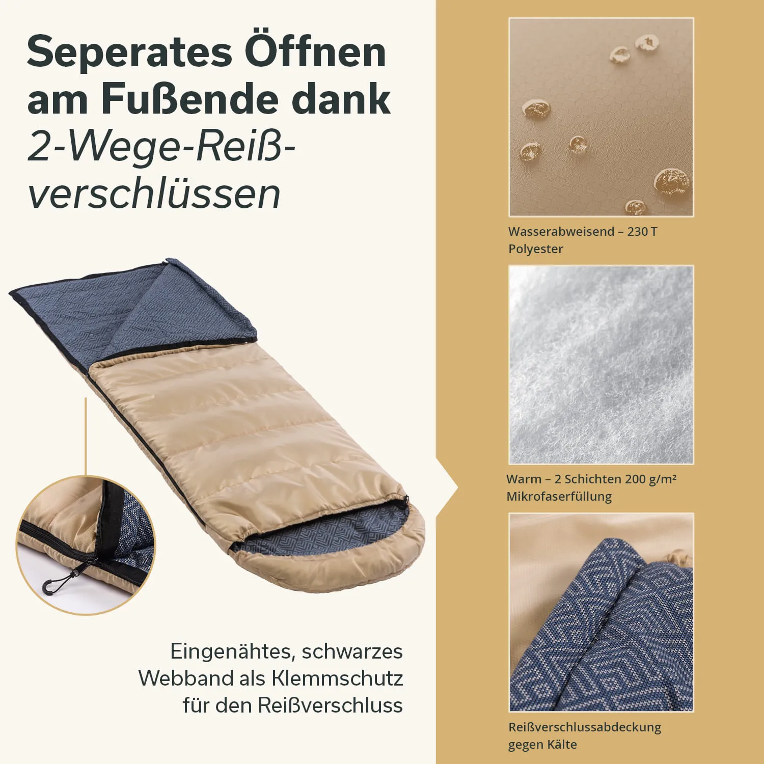 Schlafsack mit beweglichem oberen Teil, zwei-Wege-Reißverschlüssen und wasserabweisendem Material. Grafiken beschreiben Funktionen.
