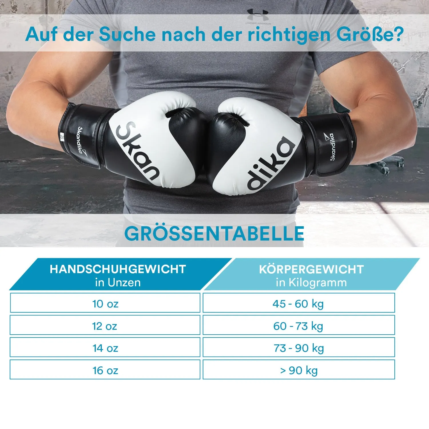 Ein Mann mit Boxhandschuhen steht im Vordergrund. Darunter befindet sich eine Größentabelle für Boxhandschuhe mit Gewichtskategorien in Unzen und Körpergewicht in Kilogramm. Der Hintergrund zeigt eine graue Wand.