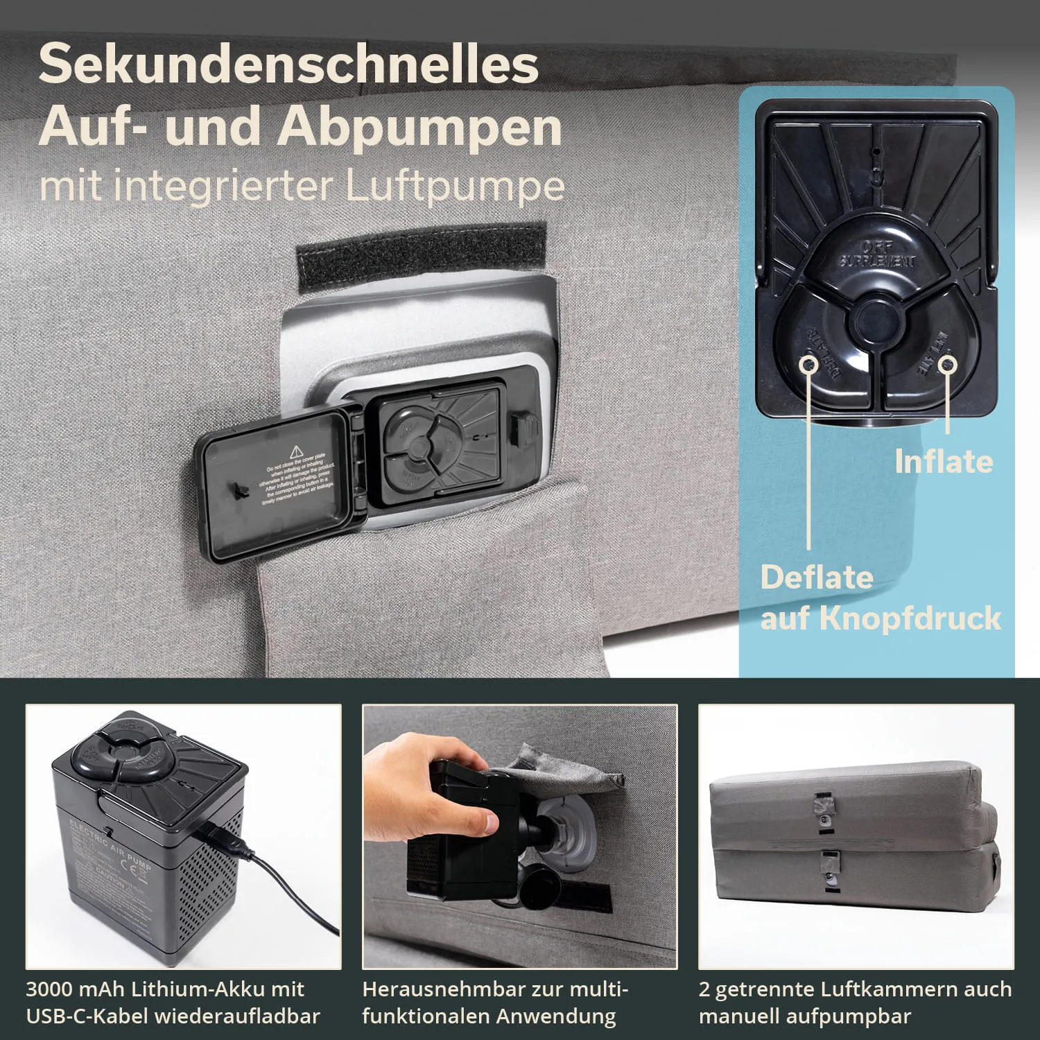 Luftbett mit integrierter Luftpumpe, USB-C-Ladeanschluss, Anzeige für Aufpumpen und Abpumpen, zwei getrennte Luftkammern sichtbar.