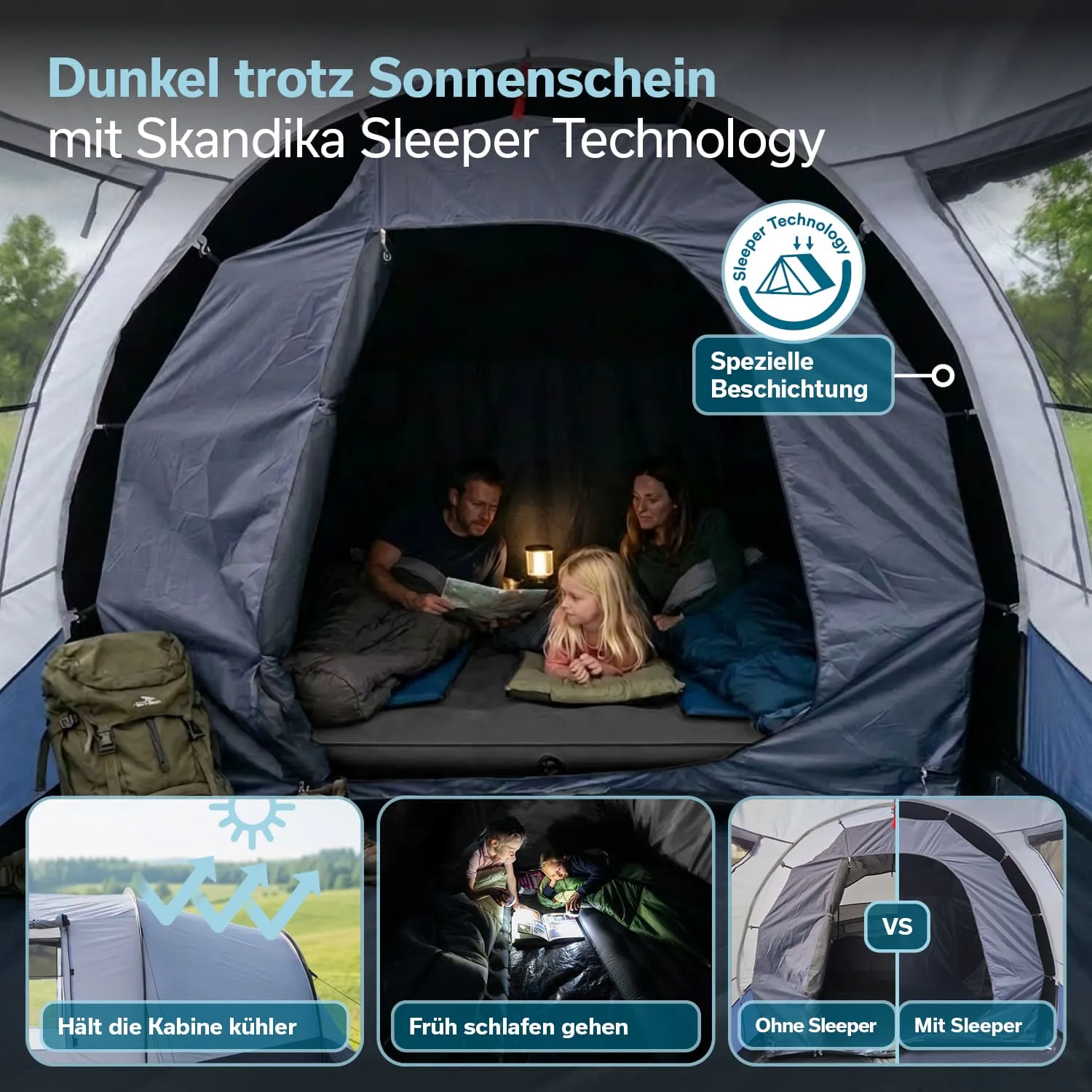 Dunkelzelt mit Familie, die auf Matratzen sitzt. Eine Lampe leuchtet, während sie lesen. Zeltinnenraum in neutralen Farben.