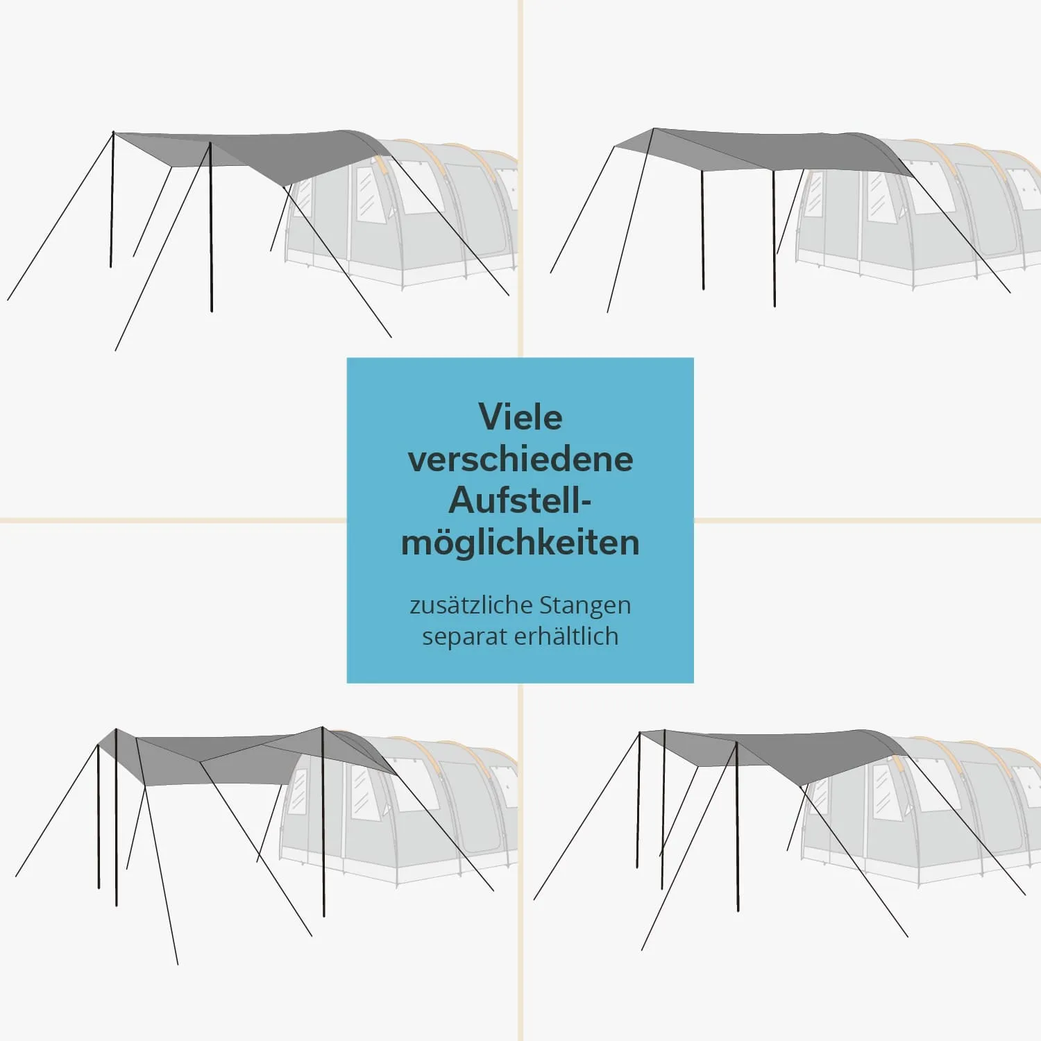 Abbildung eines Zeltes mit verschiedenen Aufbauvarianten. Graues Zeltplane und zusätzliche Stangen werden erwähnt.