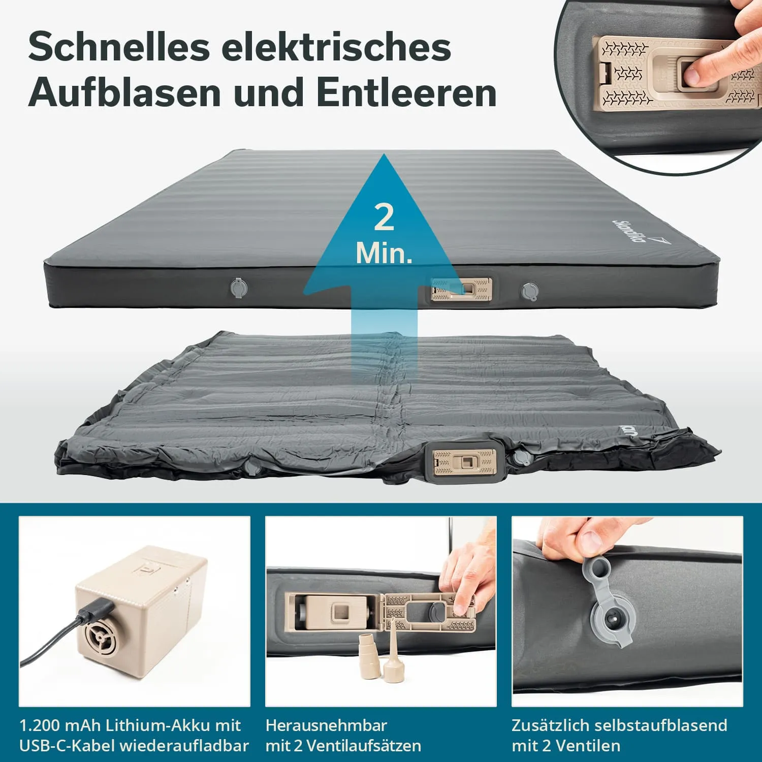 Luftbett in aufgeblasener und entleerter Zustand mit Ventilen. Hinweise zu Aufblasen in 2 Minuten und Akku.