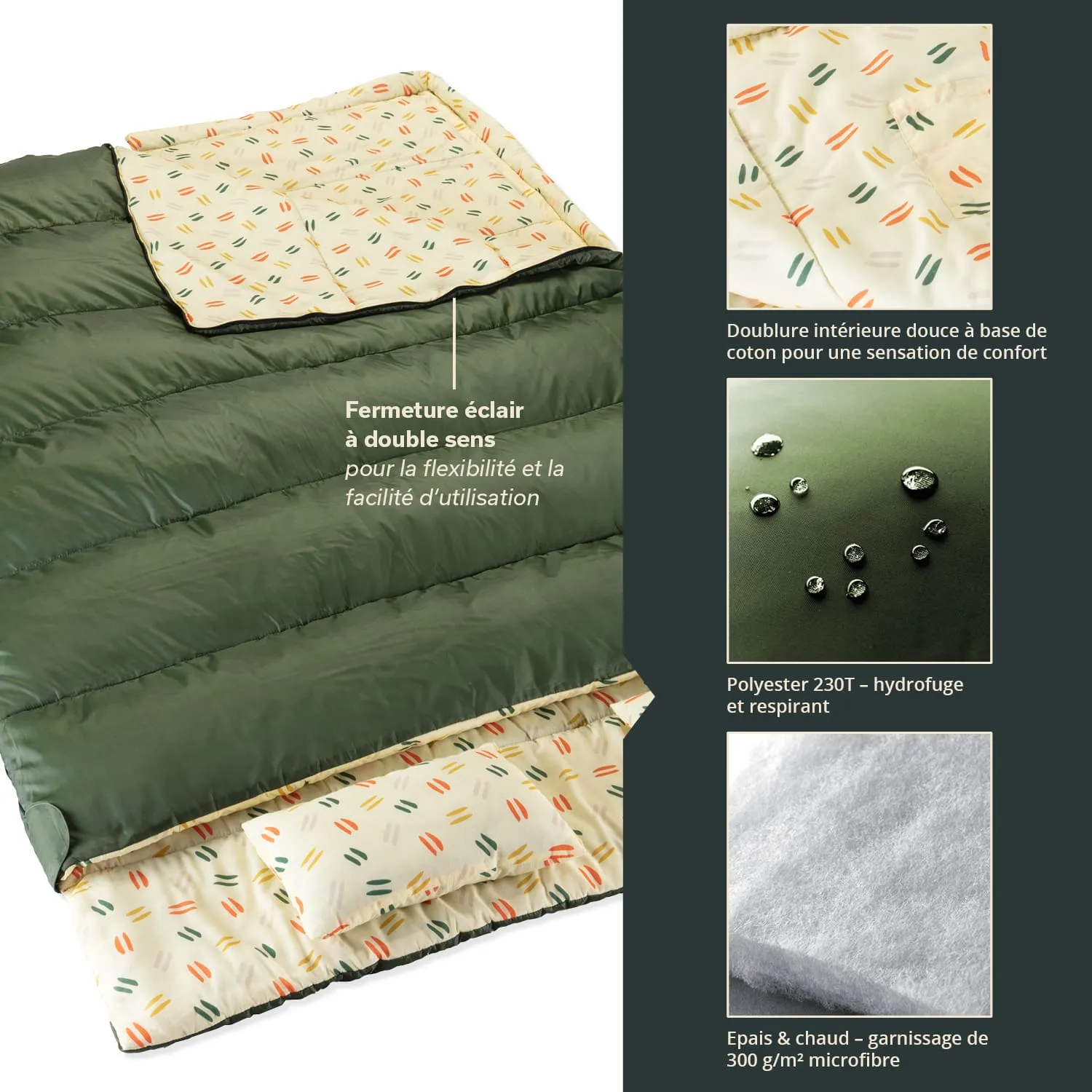 Grüne Schlafsack-Oberfläche mit bunter, gemusterter Innenseite. Zipper und Materialdetails sind beschrieben.