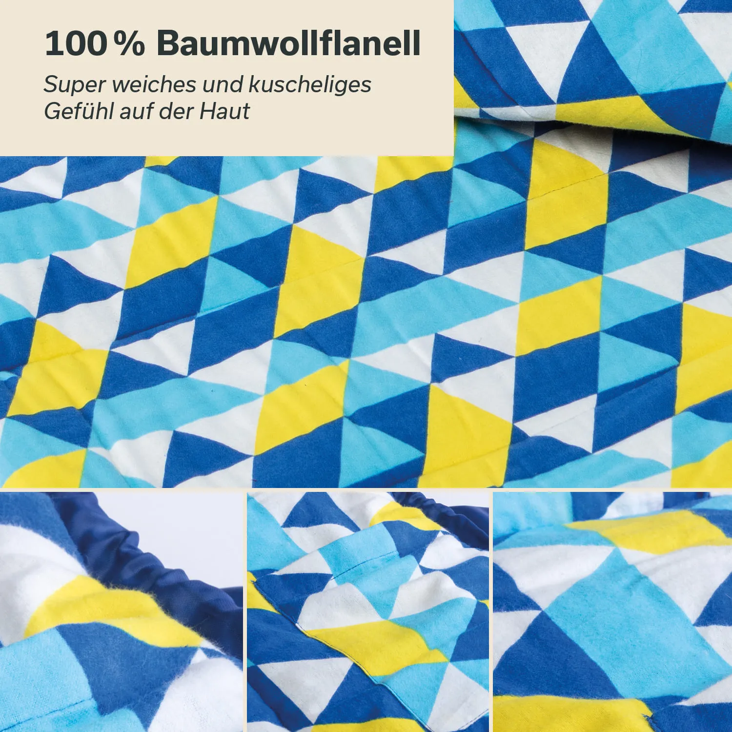 Fleecebedeckung aus Baumwollflanell mit geometrischem Muster in Blau, Gelb und Weiß, gefaltet und aus verschiedenen Perspektiven gezeigt.