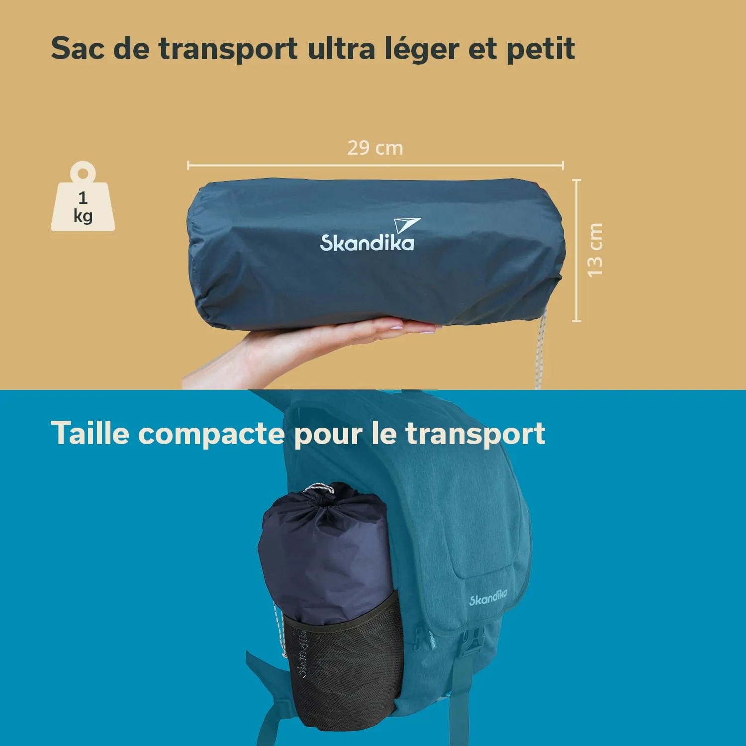 Leichter, faltbarer Tragetasche in der Hand gehalten. Unten ein Rucksack mit derselben Tasche in einem Seitenfach.