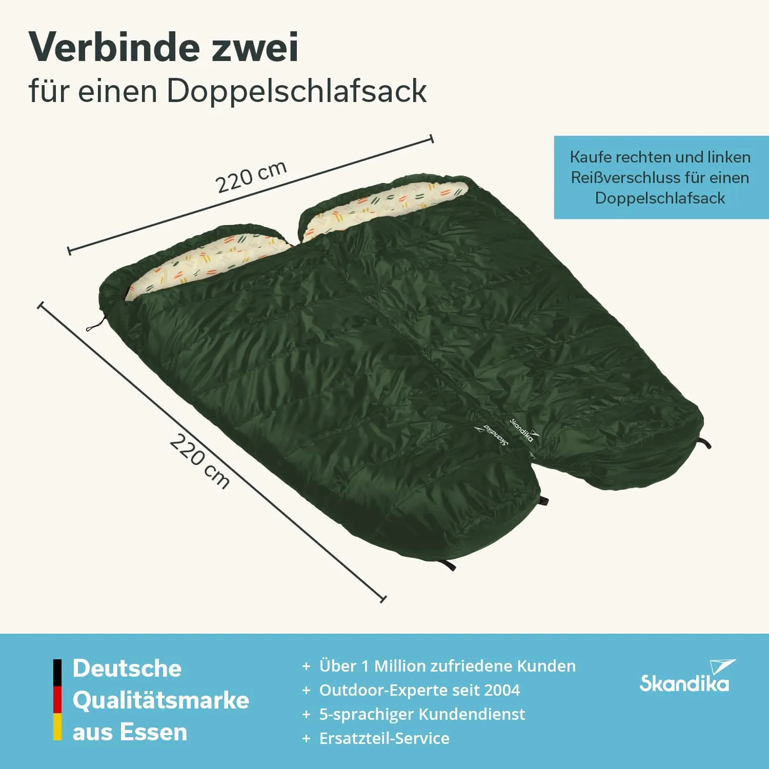 Doppelschlafsack in grün mit Innenfutter in gemustert. Maße 220 cm x 220 cm. Dazu Hinweise zur Verwendung und Marke.