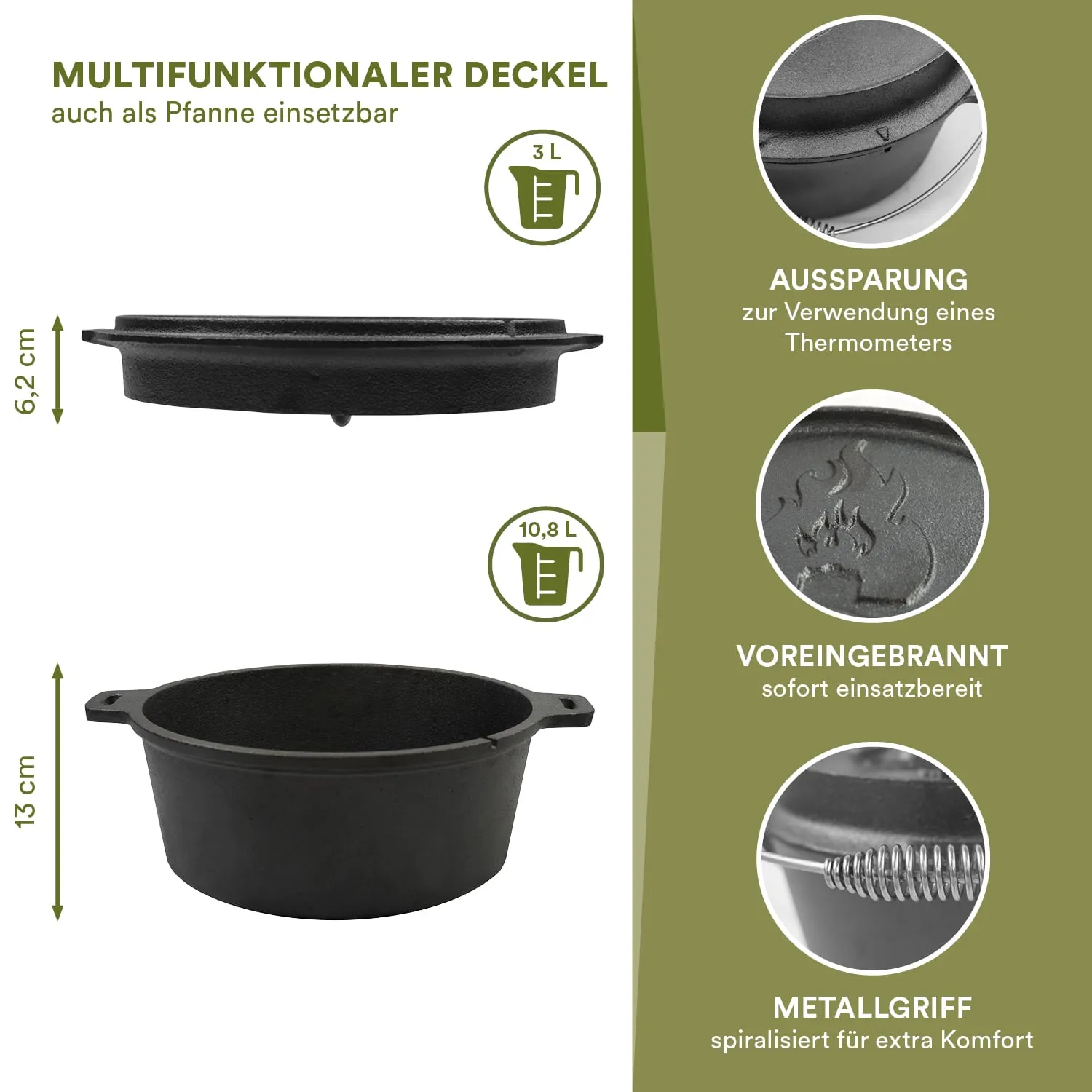 Multifunktionaler, schwarzer Deckel mit zwei Größenangaben: 6,2 cm Höhe und 13 cm Durchmesser, verzehnfachte Innenansicht.