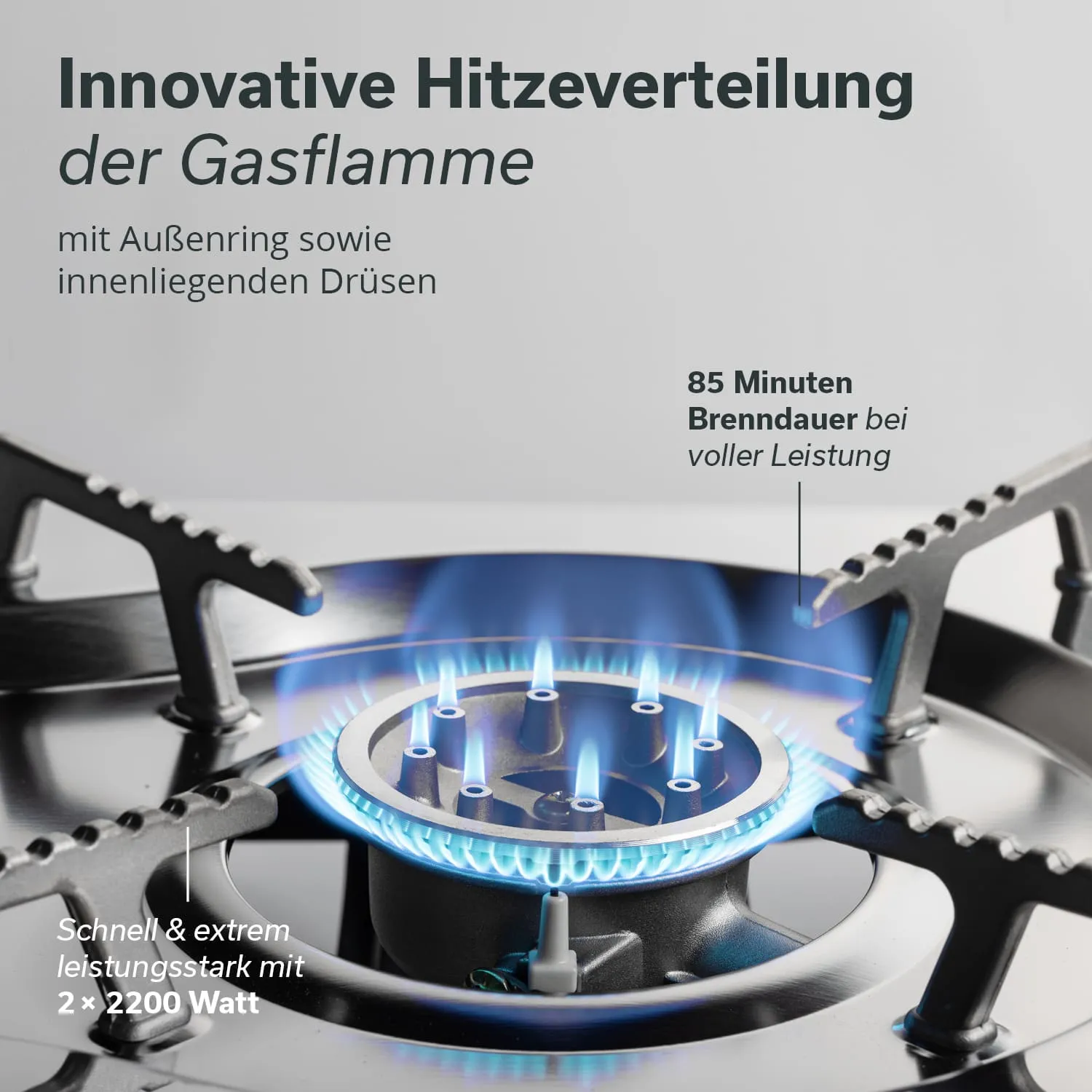 Gaskochfeld mit einer leuchtenden Gasflamme in der Mitte, umgeben von einem Metallrahmen und Kochstellen. Textelemente zur Hitzeverteilung.