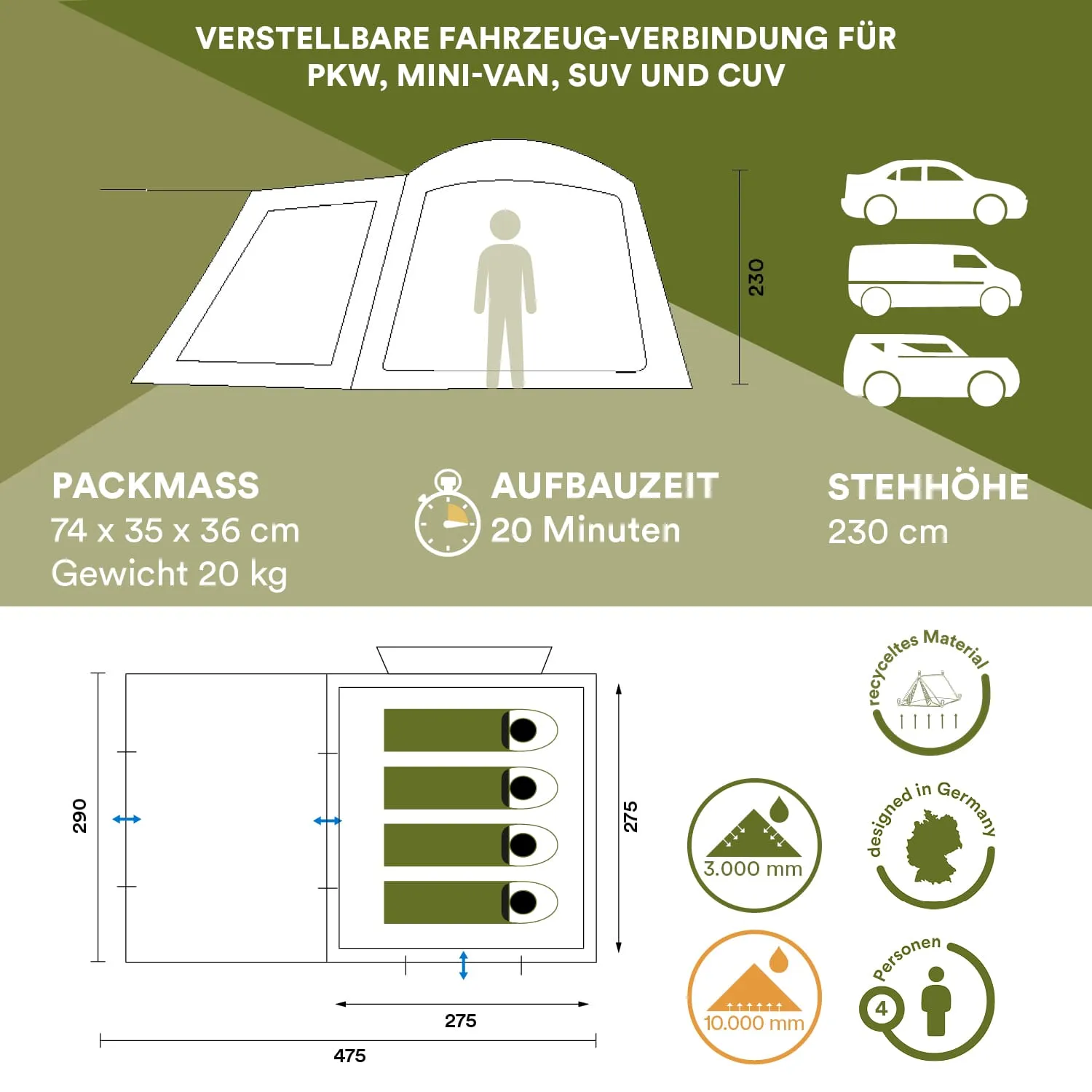 Illustration einer fahrzeugverstellbaren Verbindung für PKW und SUVs. Angaben zu Packmaß, Aufbauzeit und Stehhöhe.