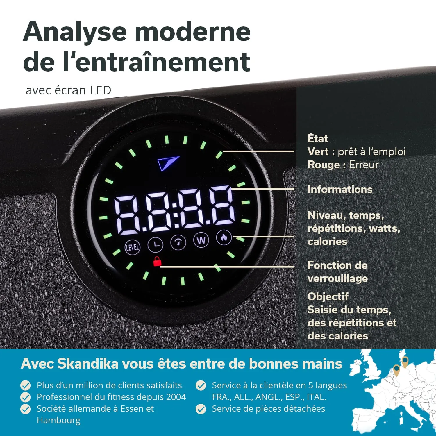 Anzeige eines Fitnessgeräts mit LED-Bildschirm. Informationen zu Status, Trainingsdaten und Bedienungselementen sind sichtbar.