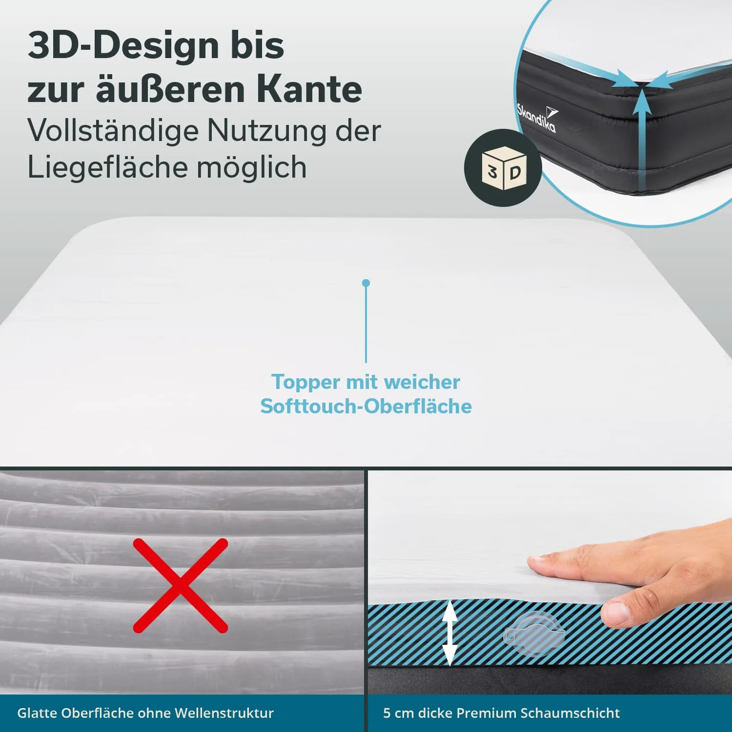 Matratzen-Topper mit weicher Oberfläche. Grafische Darstellung von 3D-Design und Materialbeschreibung. Hinweise zur Nutzung.