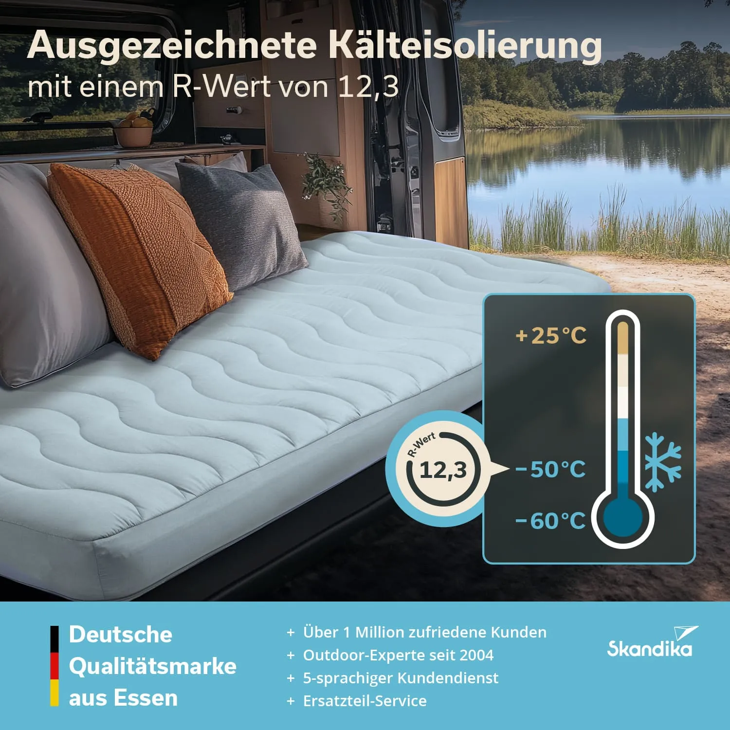 Schlafbereich in einem Fahrzeug mit einer Matratze und Kissen. Neben Informationen zur Kälteisolierung und R-Wert. Gartenlandschaft im Hintergrund.