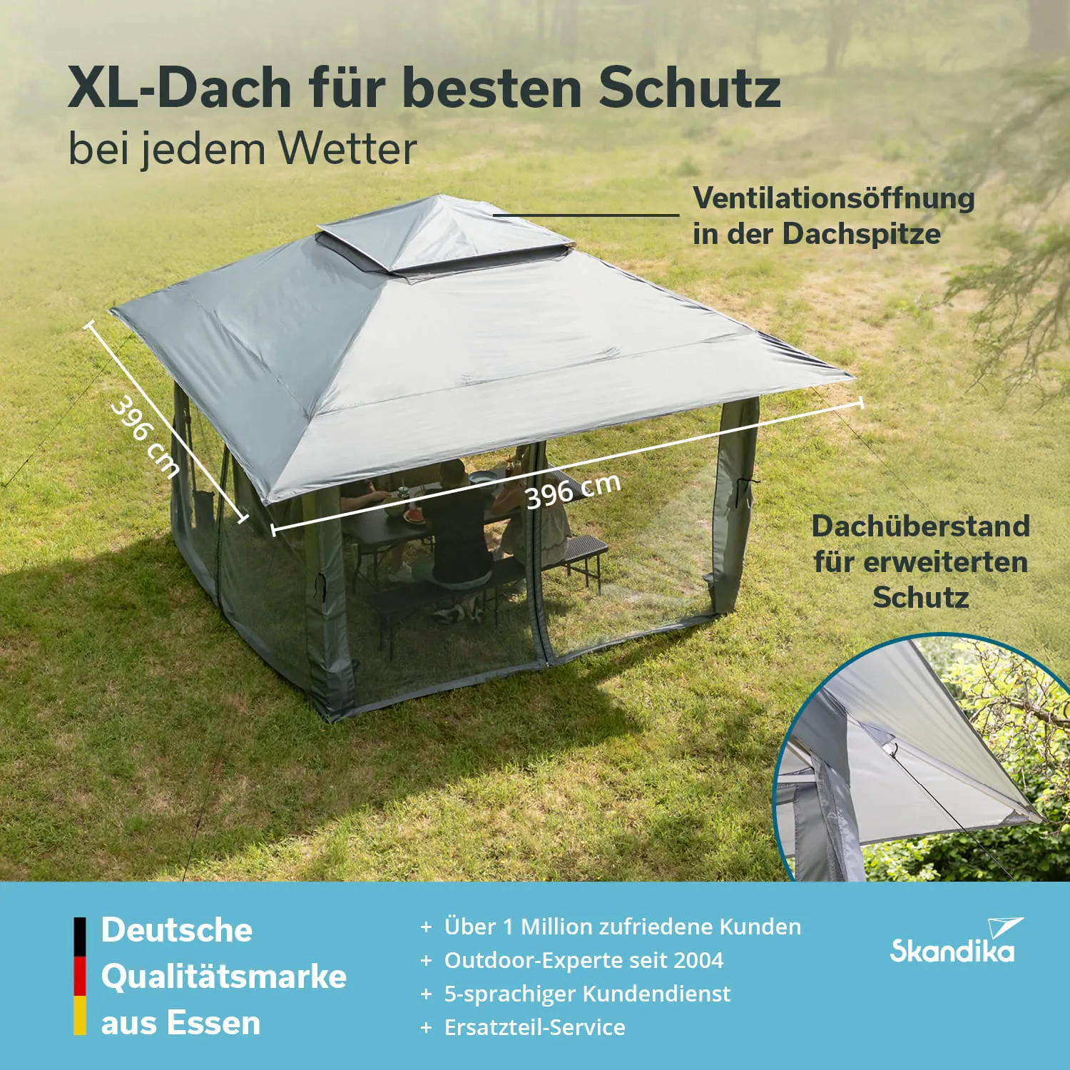 Graues Gartenpavillon mit einem XL-Dach und Belüftungsöffnung. Im Hintergrund Rasenflächen und Bäume. Hinweise zu Schutz und Dimensionen.