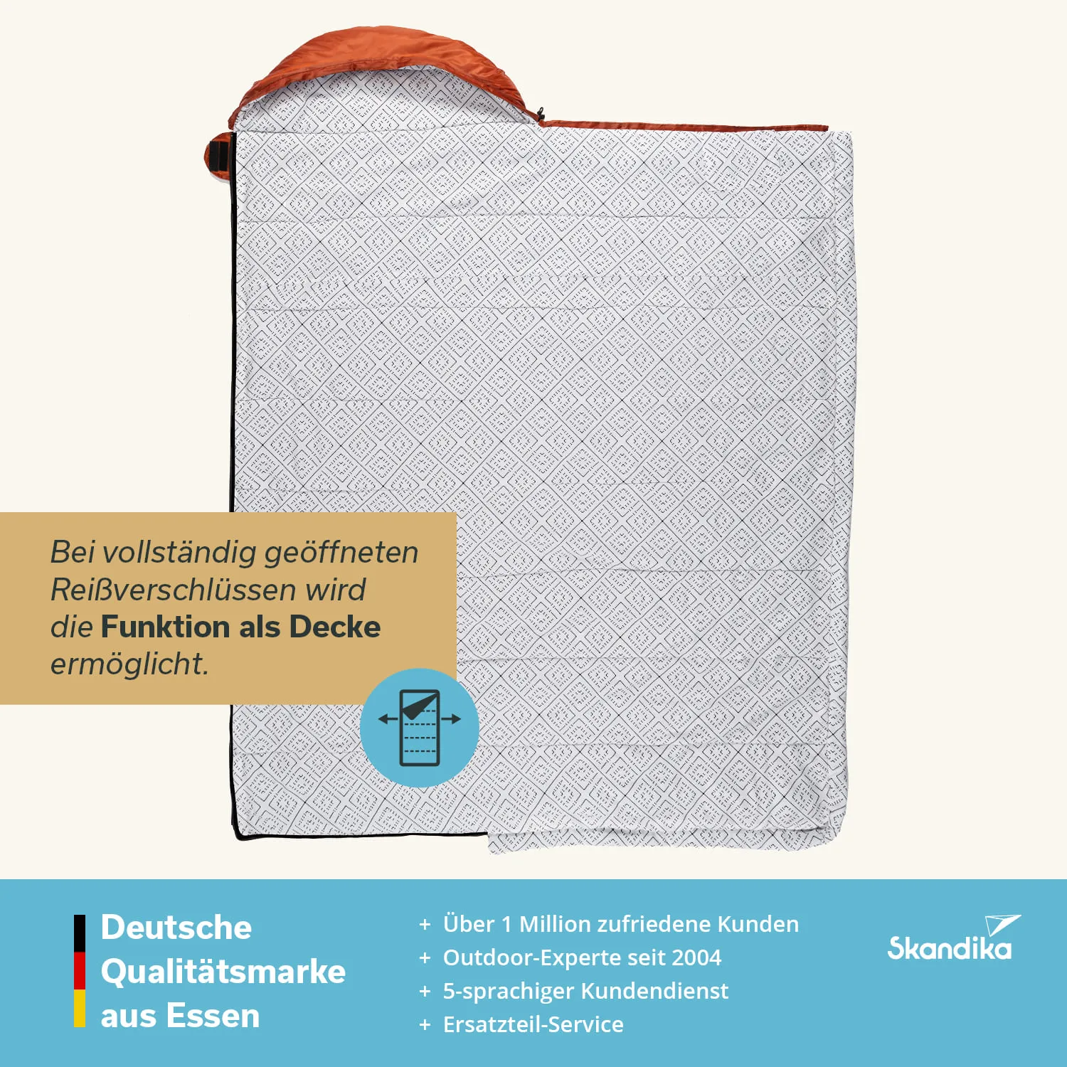 Schlafsack in weiß mit geometrischem Muster und orangefarbener Kapuze, Beschreibungstext und Logos in drei Farben.