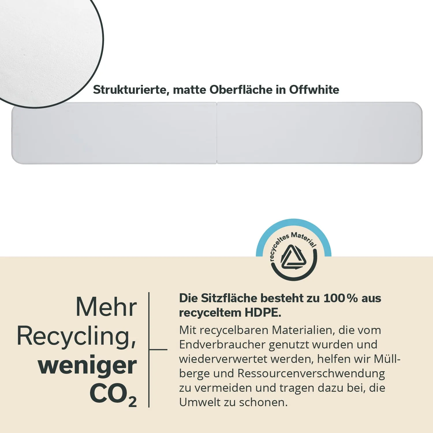 Matte, strukturierte Oberfläche in Offwhite mit zwei abgerundeten Kanten und einem Text über Recycling und Umweltschutz.
