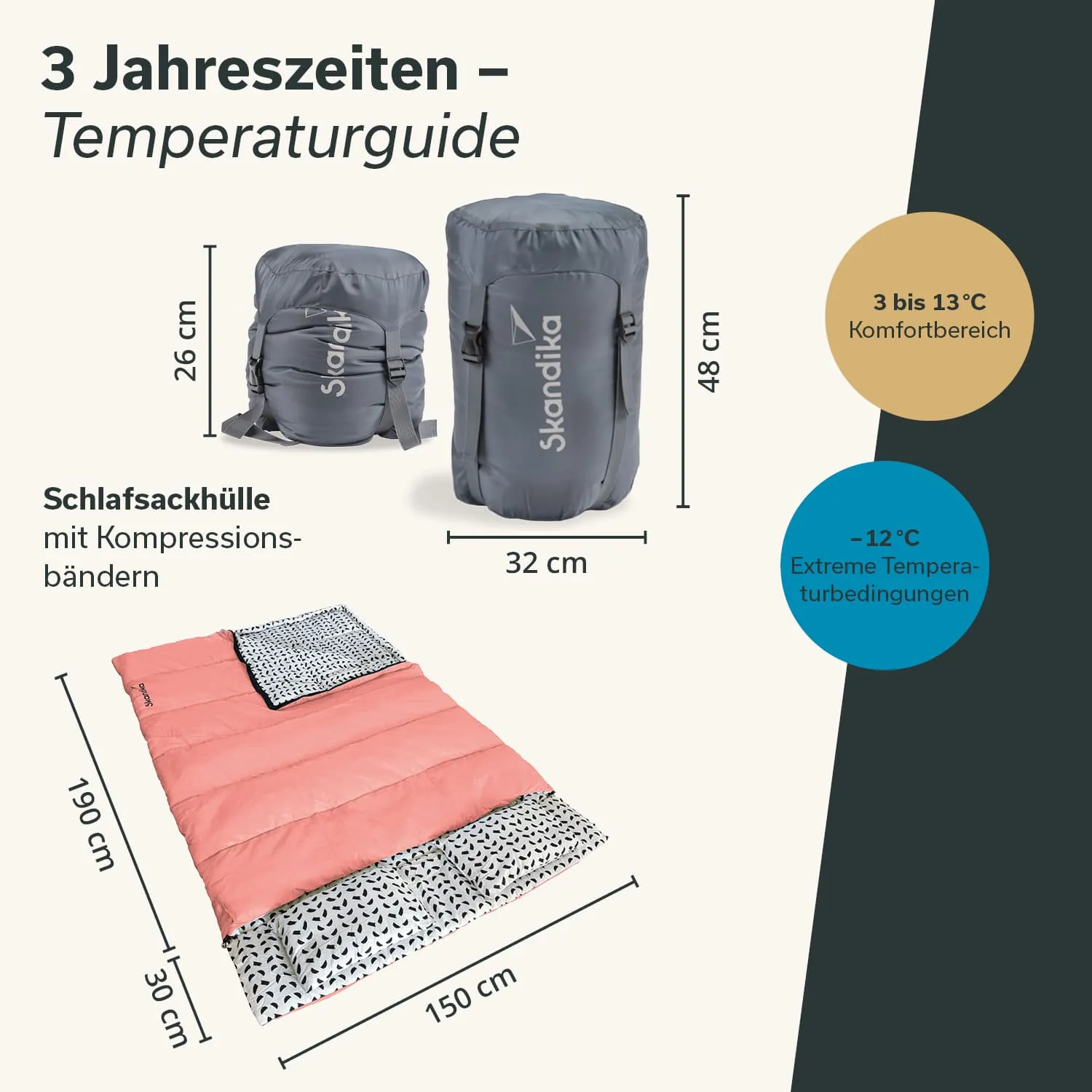 Schlafsack und -hülle in rosa und schwarz-weiß mit Abmessungen. Temperaturangaben: Komfortbereich 3 bis 13 °C, extrem -12 °C.