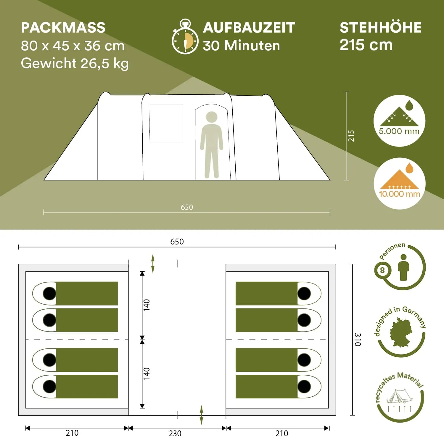 Illustration eines Zeltes mit Maßen, Aufbauzeit, Stehhöhe und Wasserfestigkeitsangaben. Entwurf zeigt Innenlayout und Kapazität für acht Personen.