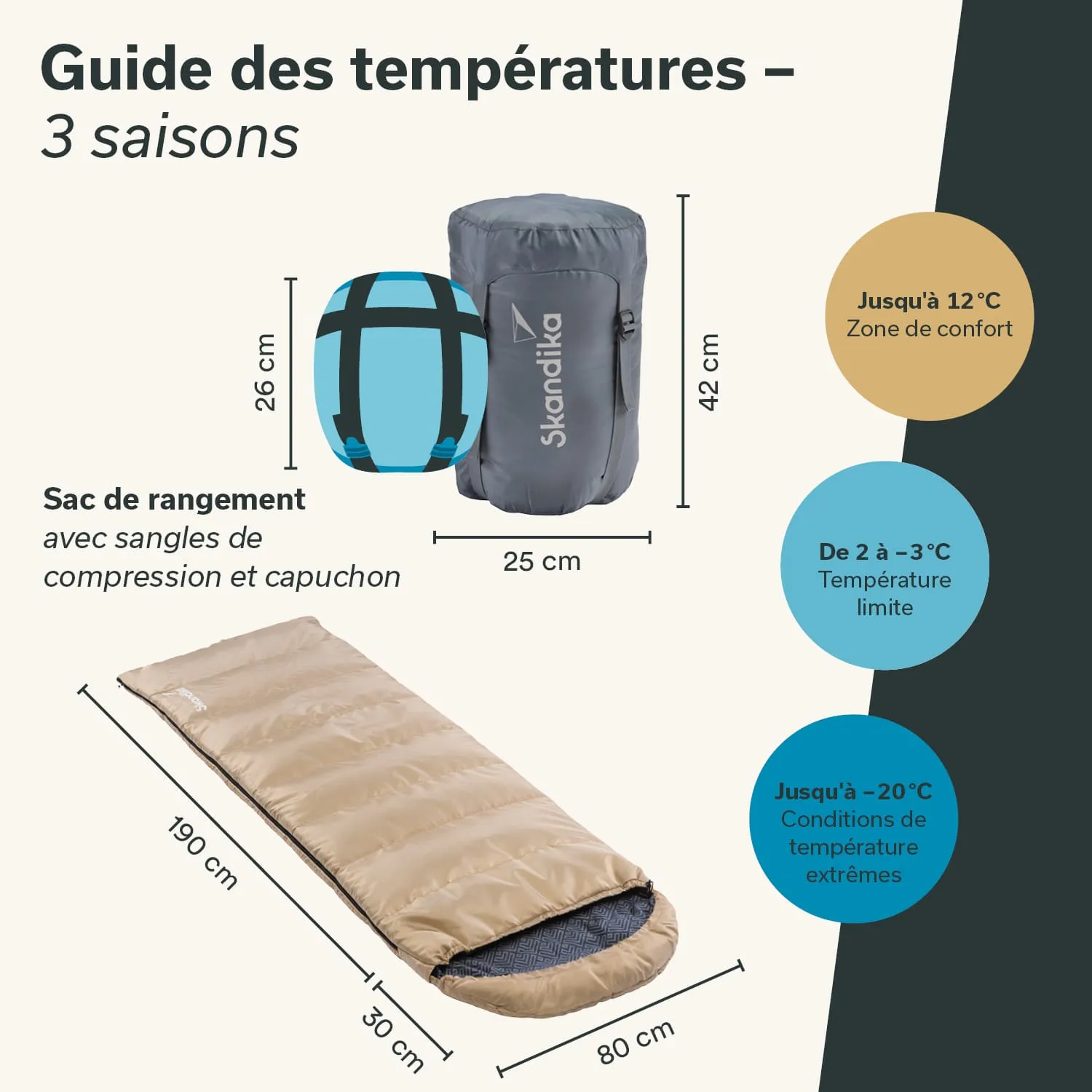 Schlafsack in beige mit Innenfutter, daneben ein grauer Packsack. Temperaturangaben in drei Zonen.