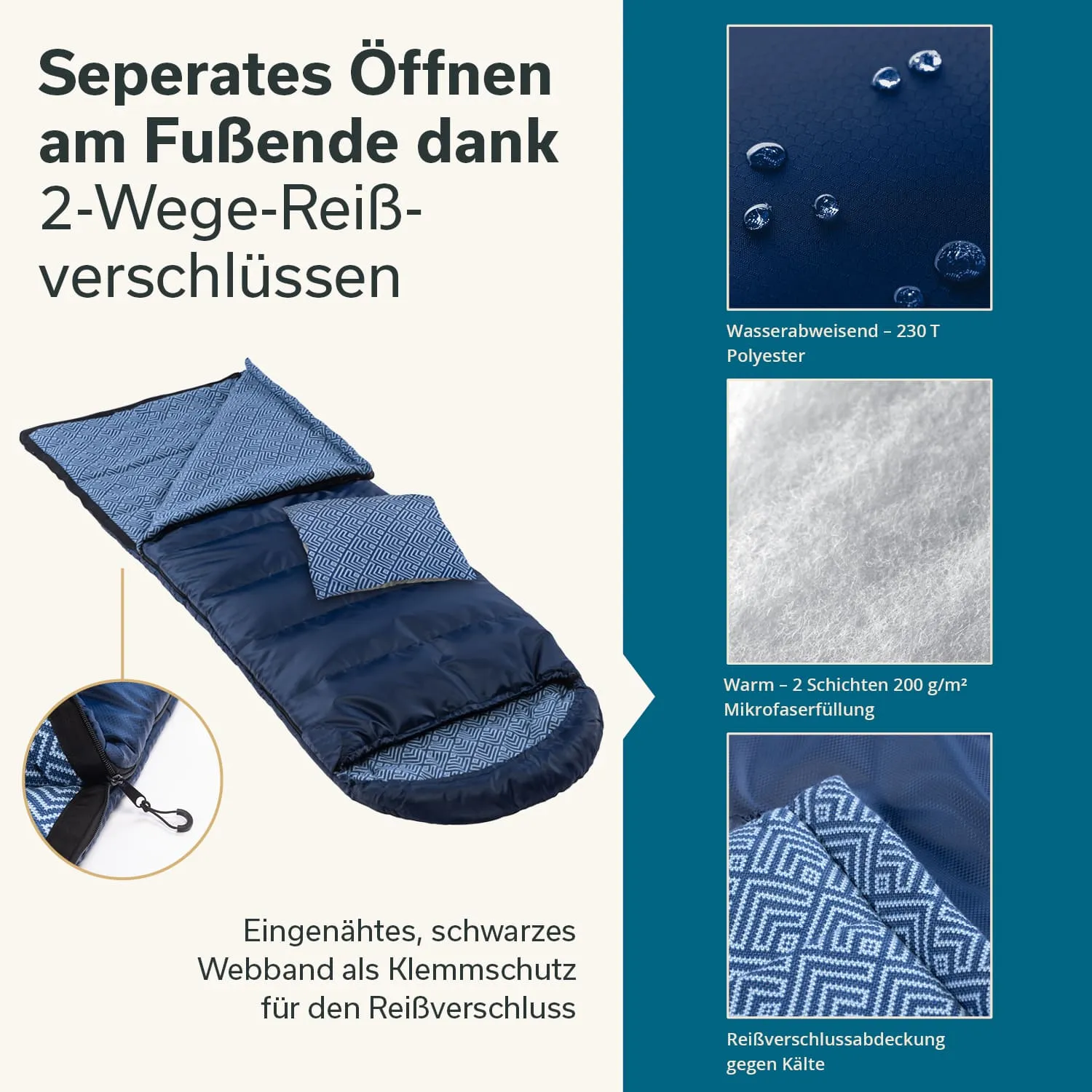 Schlafsack in Blau mit 2-Wege-Reißverschlüssen, wasserabweisendem Material und Mikrofaserausstattung.